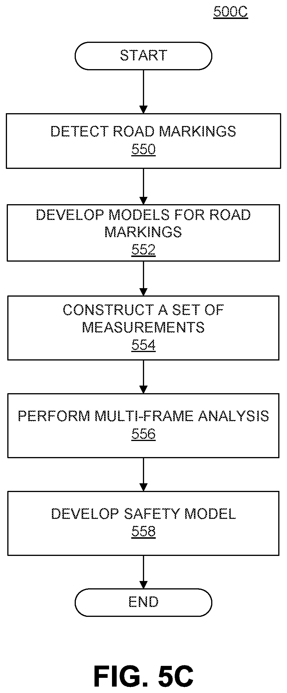Patent US11815904 Figure 15 – Trajectory selection for an autonomous vehicle