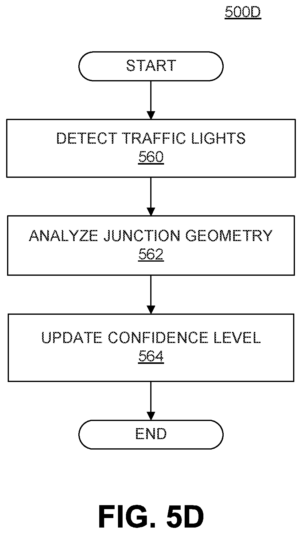 Patent US11815904 Figure 16 – Trajectory selection for an autonomous vehicle