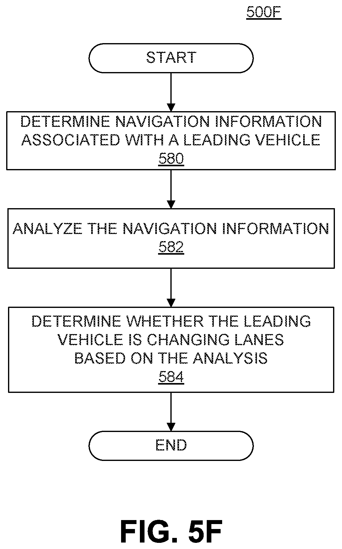 Patent US11815904 Figure 18 – Trajectory selection for an autonomous vehicle