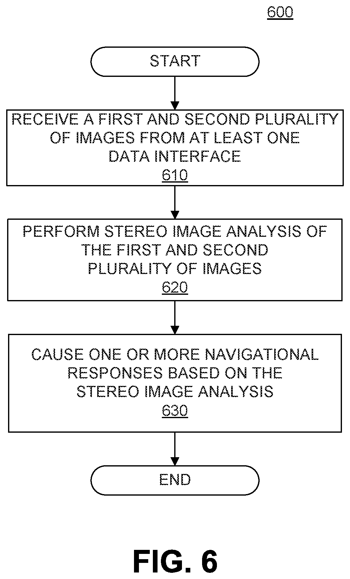 Patent US11815904 Figure 19 – Trajectory selection for an autonomous vehicle