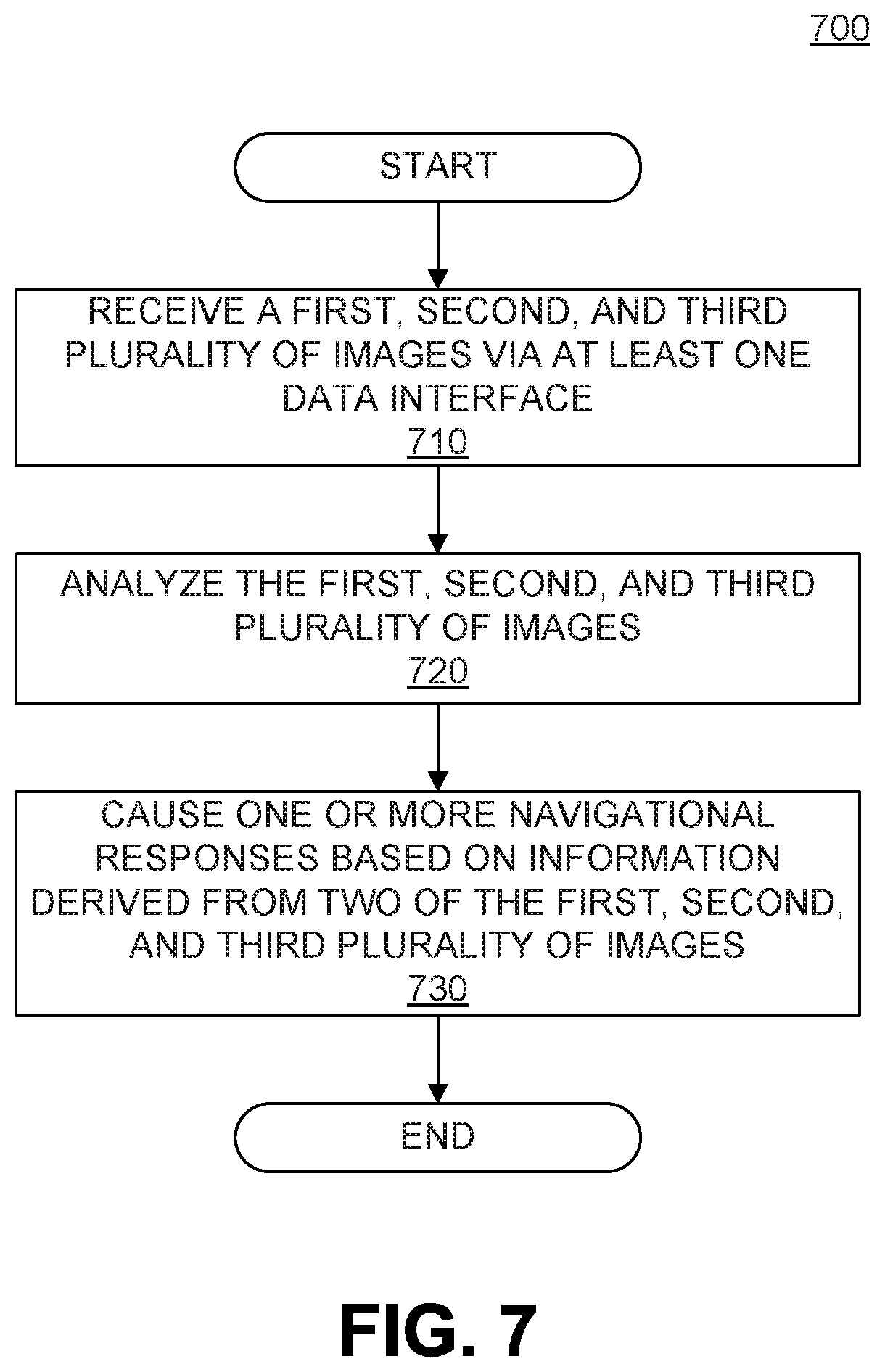 Patent US11815904 Figure 20 – Trajectory selection for an autonomous vehicle
