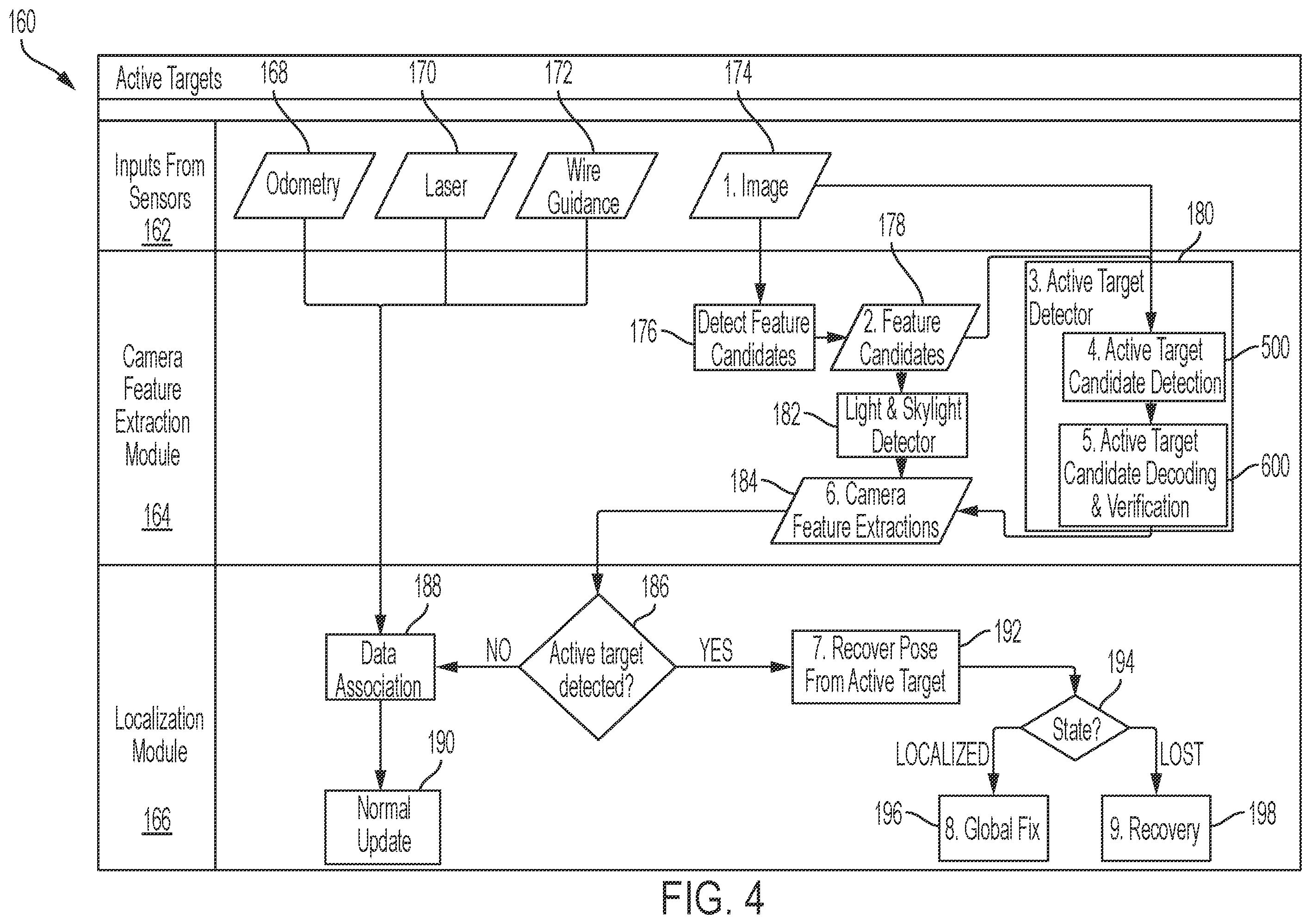 Patent US11815905 Figure 3 – Systems and methods for optical target based indoor vehicle navigation
