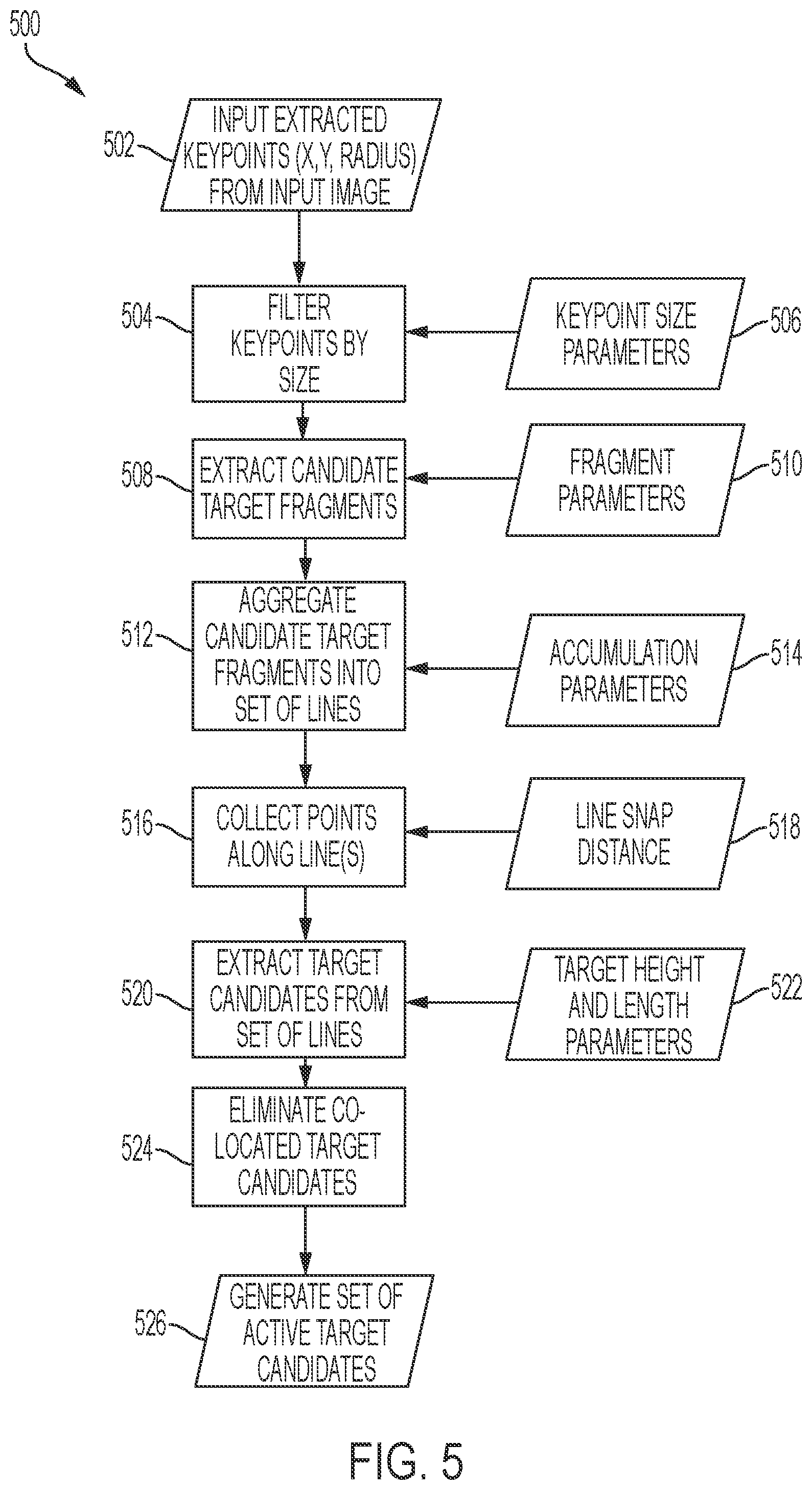 Patent US11815905 Figure 4 – Systems and methods for optical target based indoor vehicle navigation