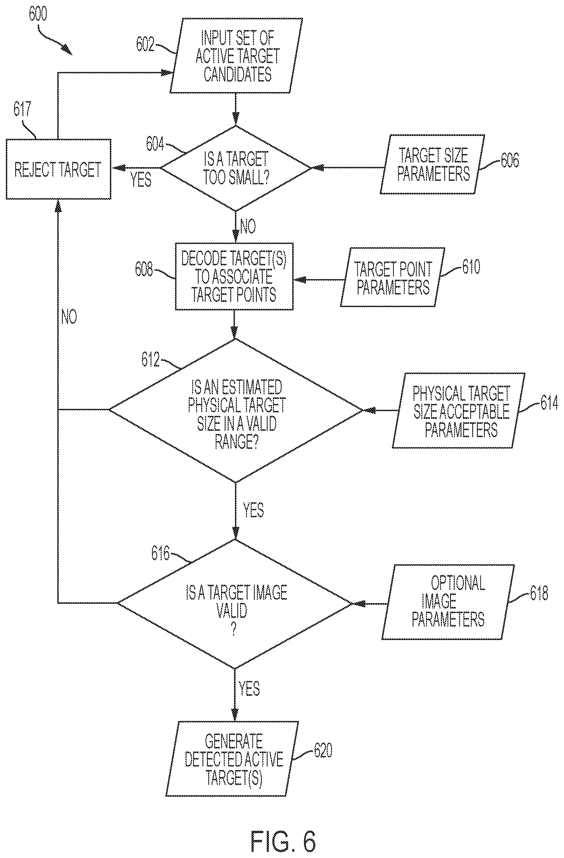 Patent US11815905 Figure 5 – Systems and methods for optical target based indoor vehicle navigation