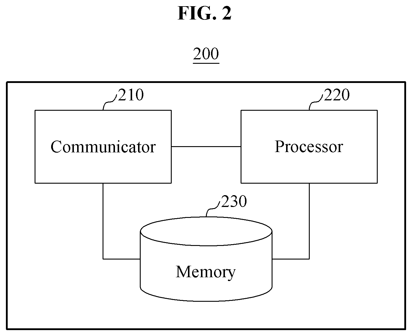 Patent US11815906 Figure 2 – Autonomous vehicle object detection method and apparatus