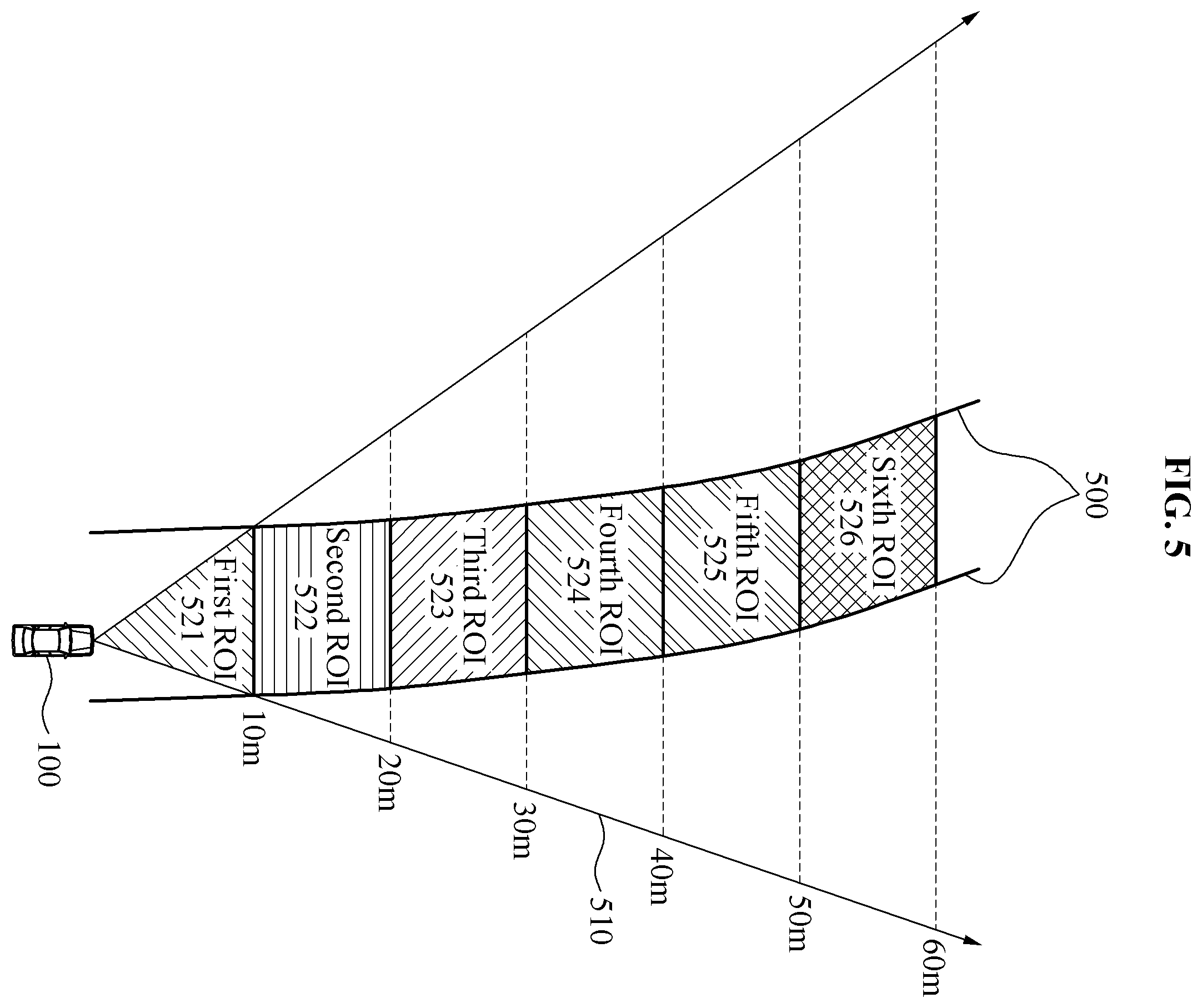 Patent US11815906 Figure 5 – Autonomous vehicle object detection method and apparatus