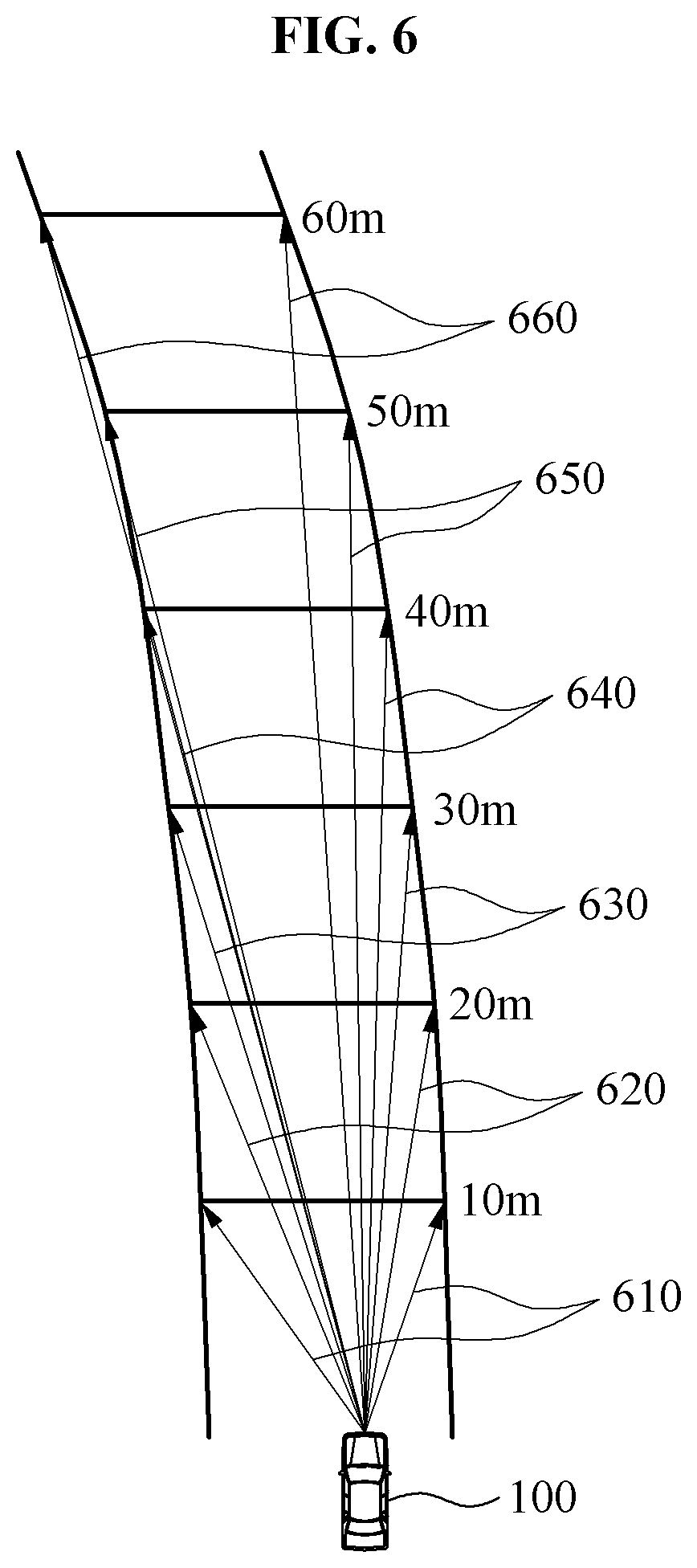 Patent US11815906 Figure 6 – Autonomous vehicle object detection method and apparatus