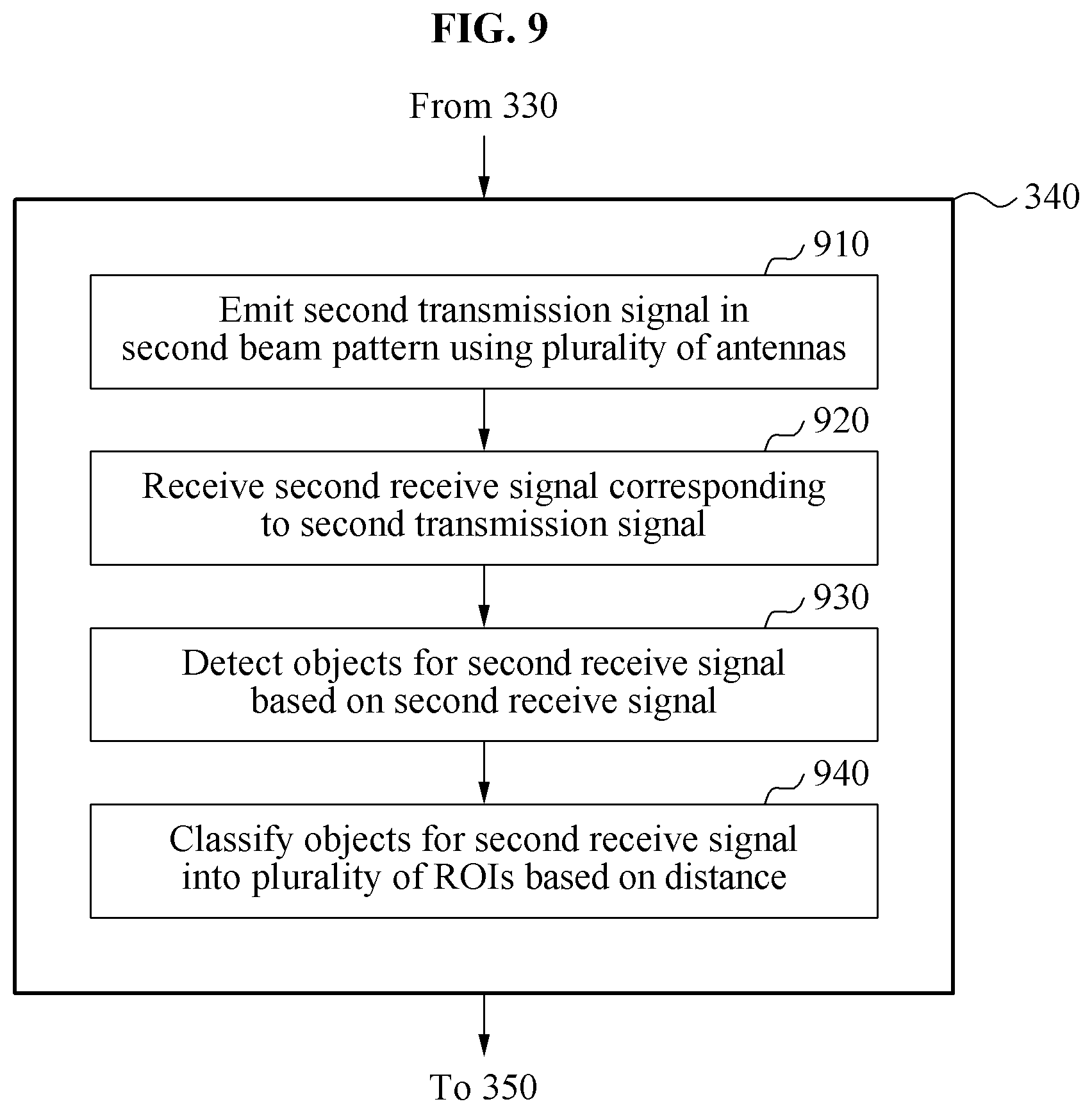 Patent US11815906 Figure 9 – Autonomous vehicle object detection method and apparatus