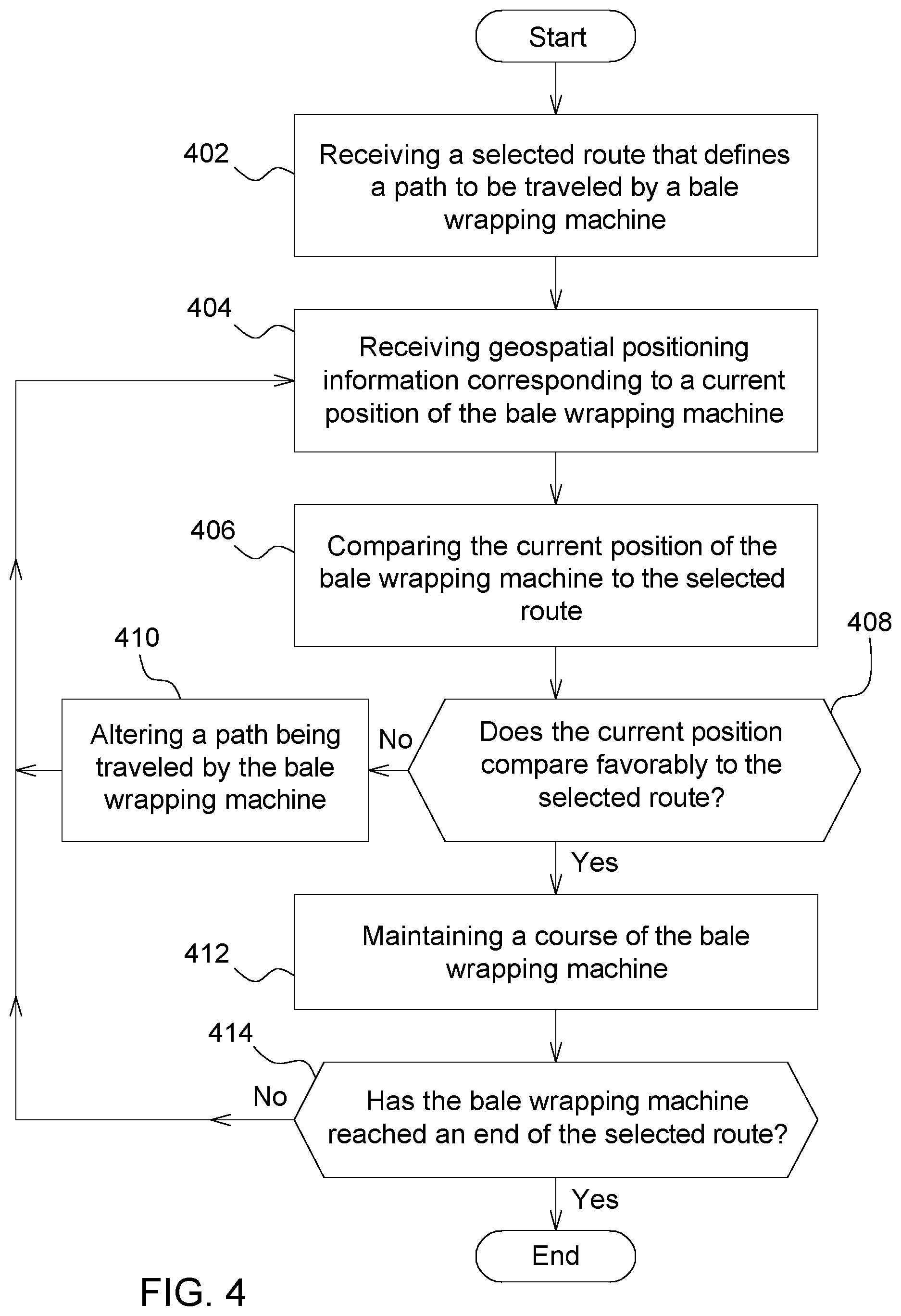 Patent US11815907 Figure 3 – Guided bale wrapper
