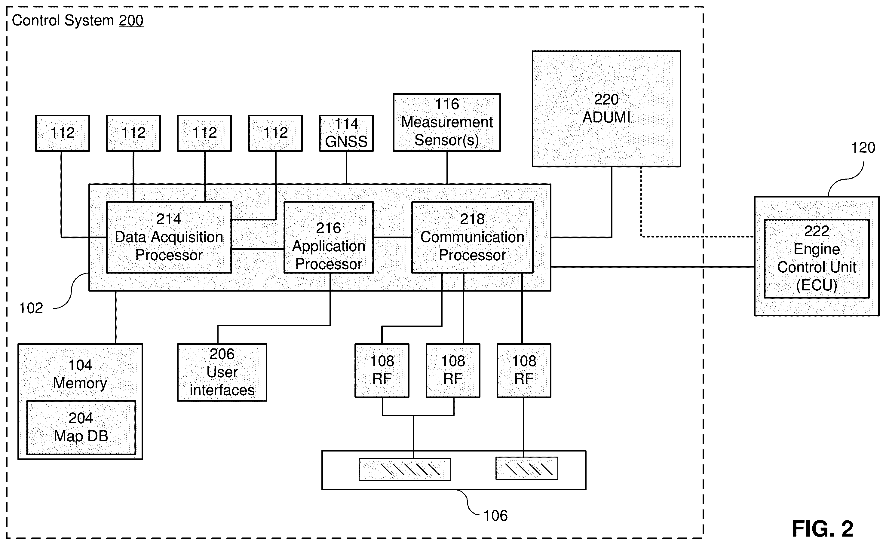 Patent US11815908 Figure 2 – Enhanced operational domain monitoring and visualization systems and methods