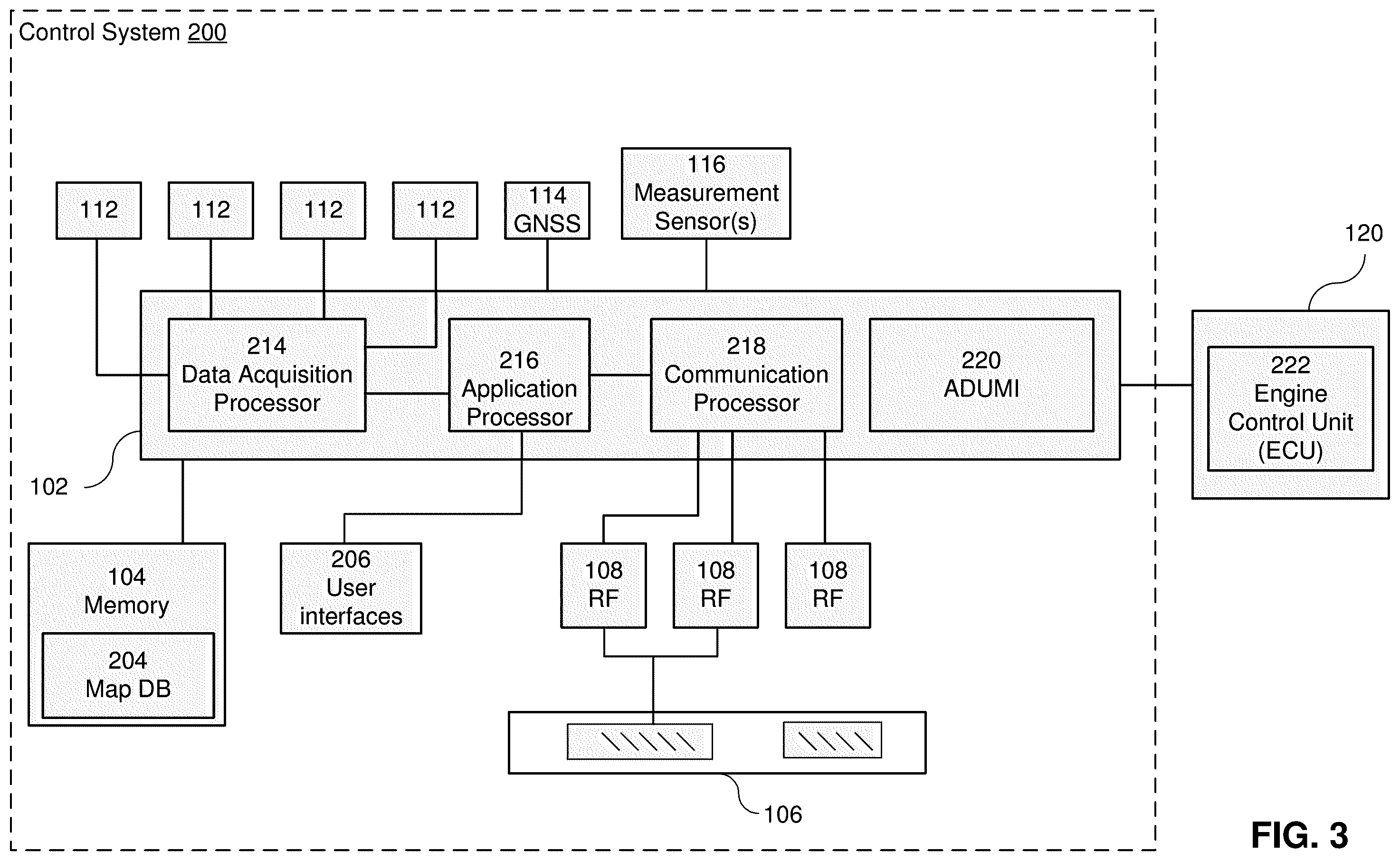Patent US11815908 Figure 3 – Enhanced operational domain monitoring and visualization systems and methods