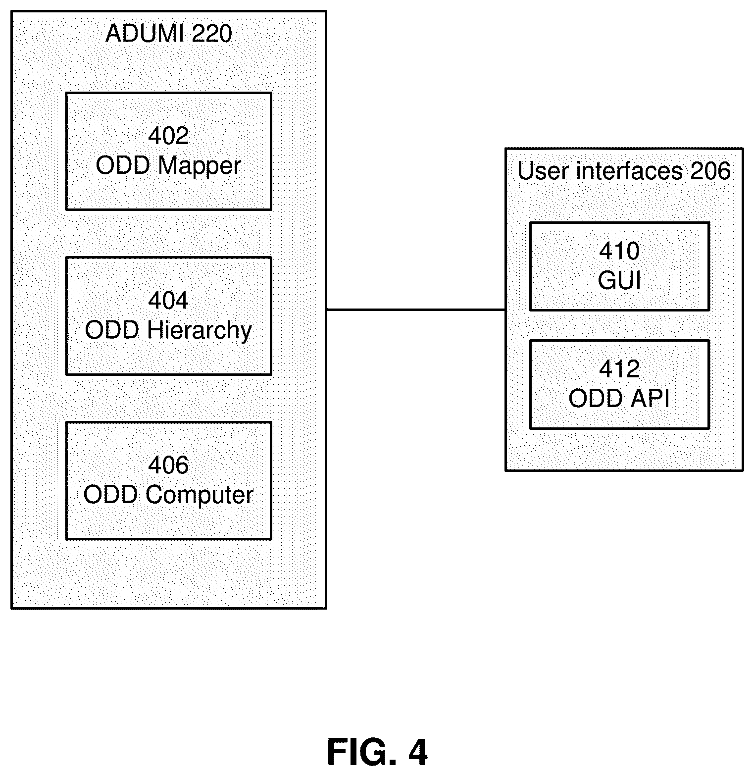 Patent US11815908 Figure 4 – Enhanced operational domain monitoring and visualization systems and methods