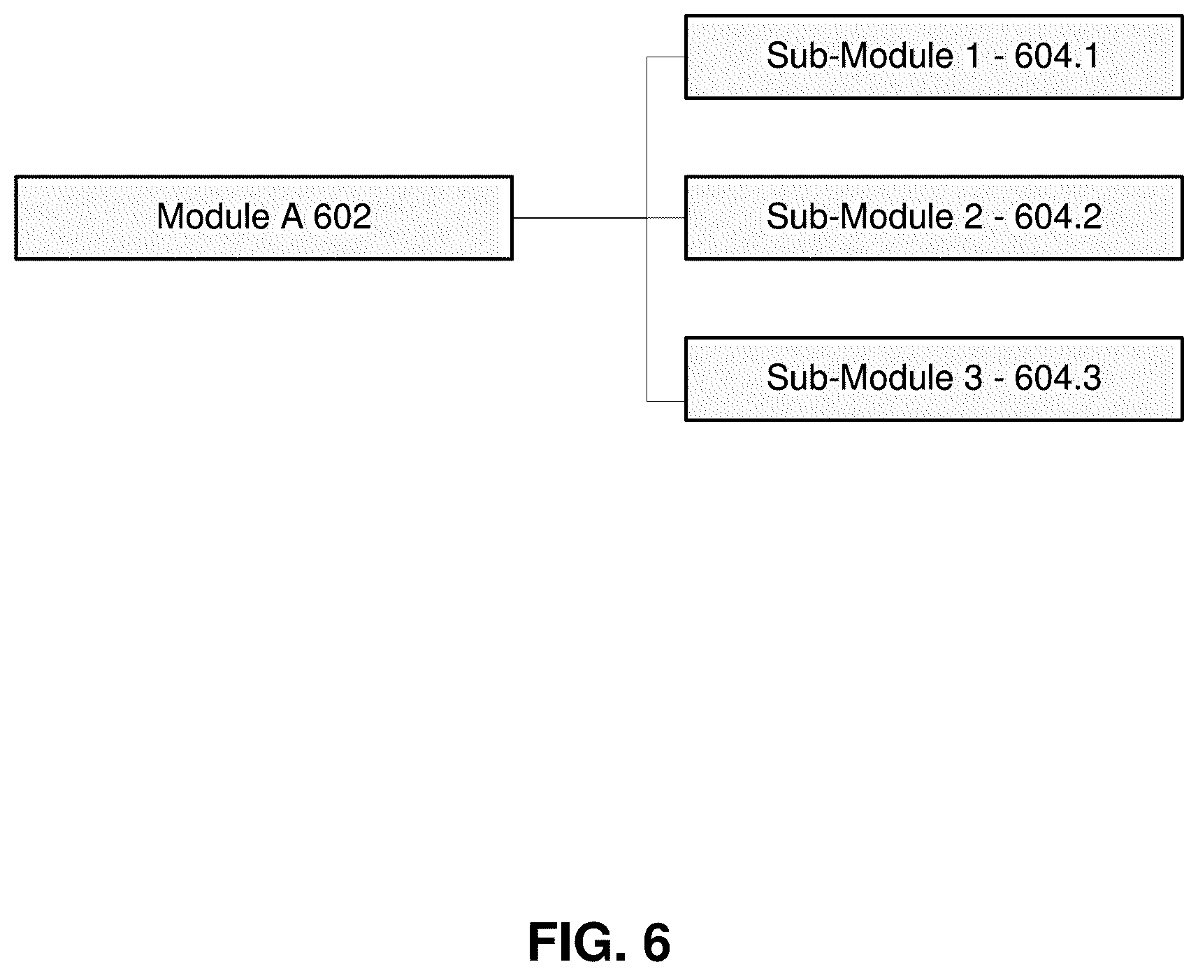 Patent US11815908 Figure 6 – Enhanced operational domain monitoring and visualization systems and methods