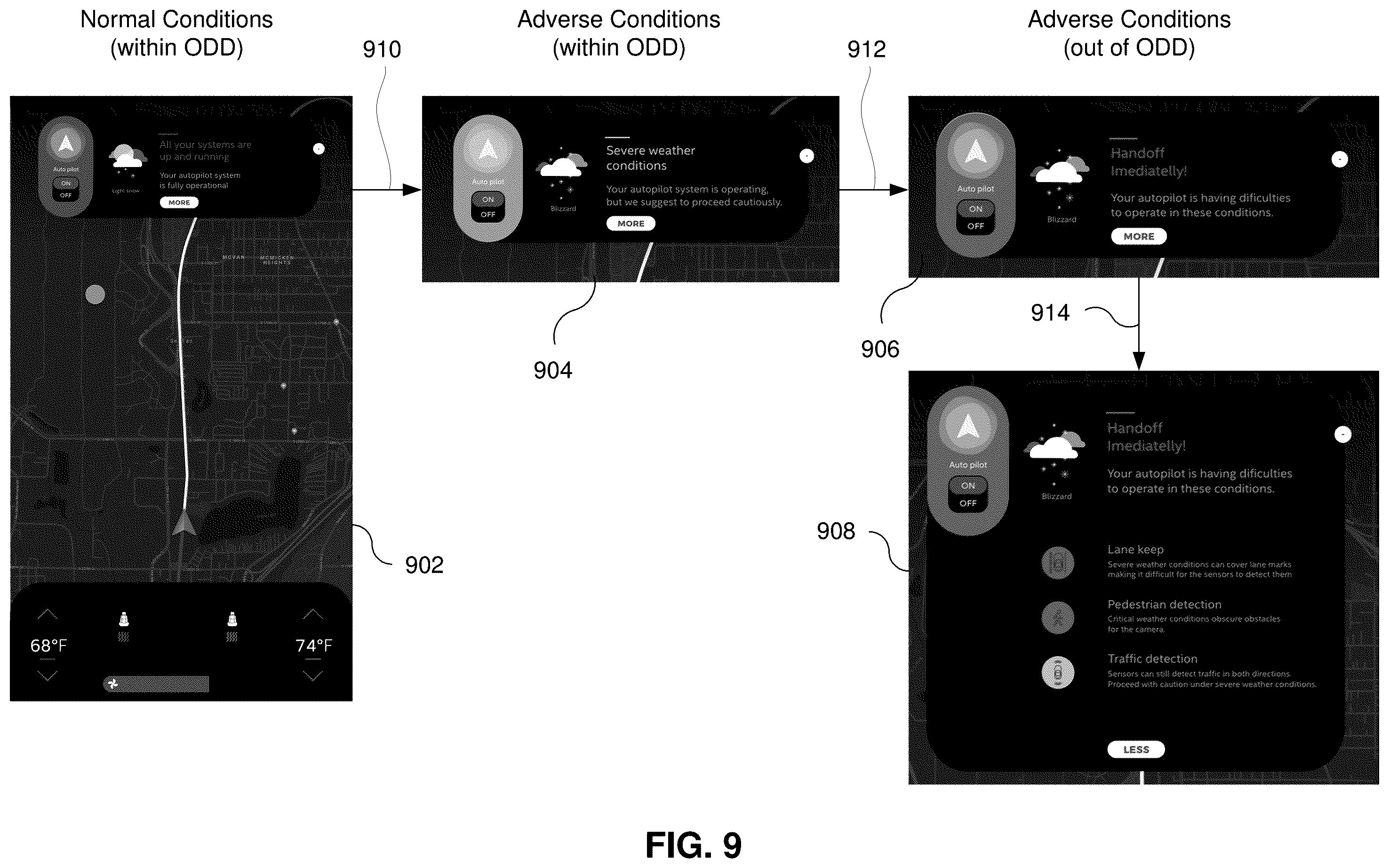 Patent US11815908 Figure 9 – Enhanced operational domain monitoring and visualization systems and methods