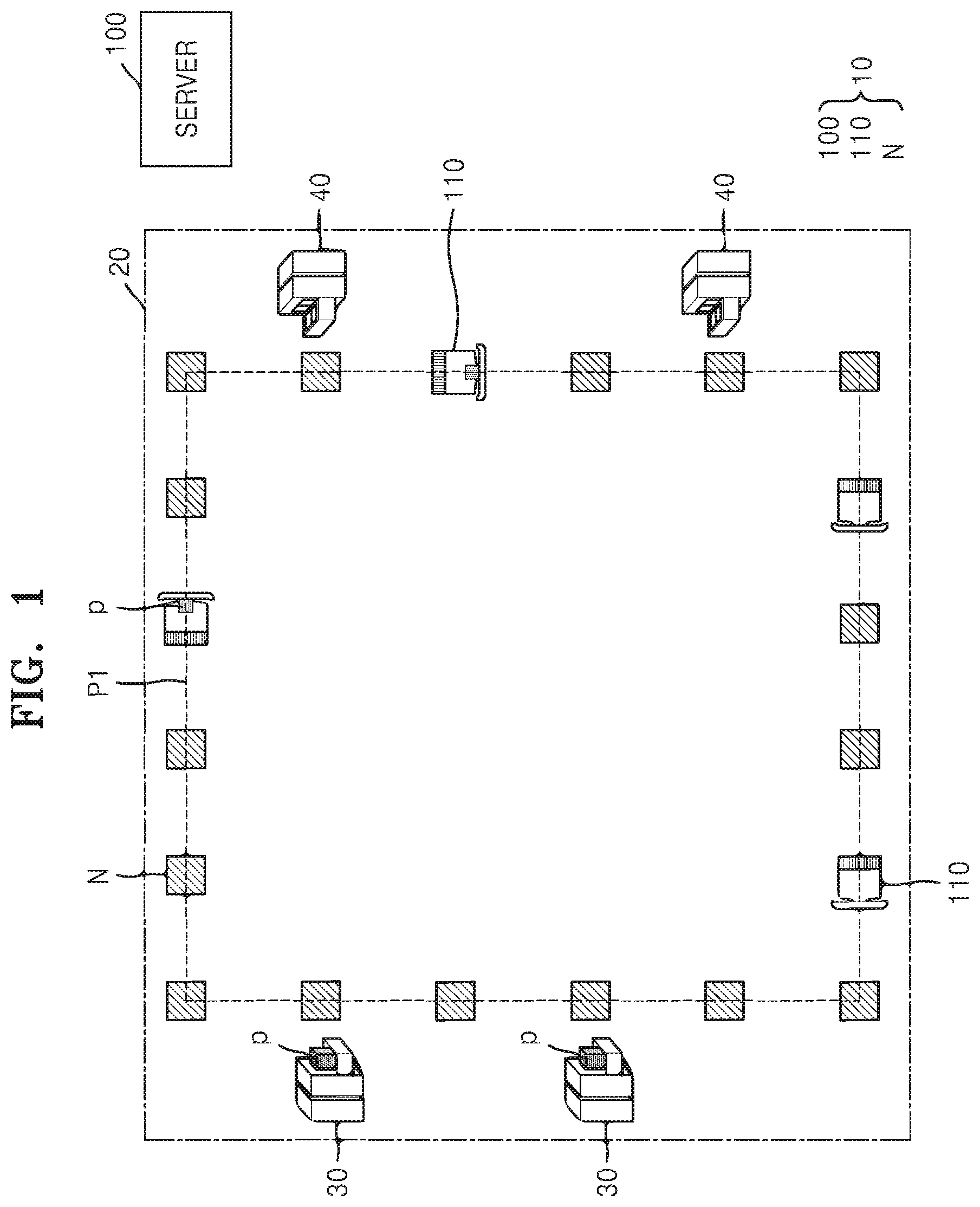 Patent US11815909 Figure 1 – System for and method of controlling driving of automated guided vehicle