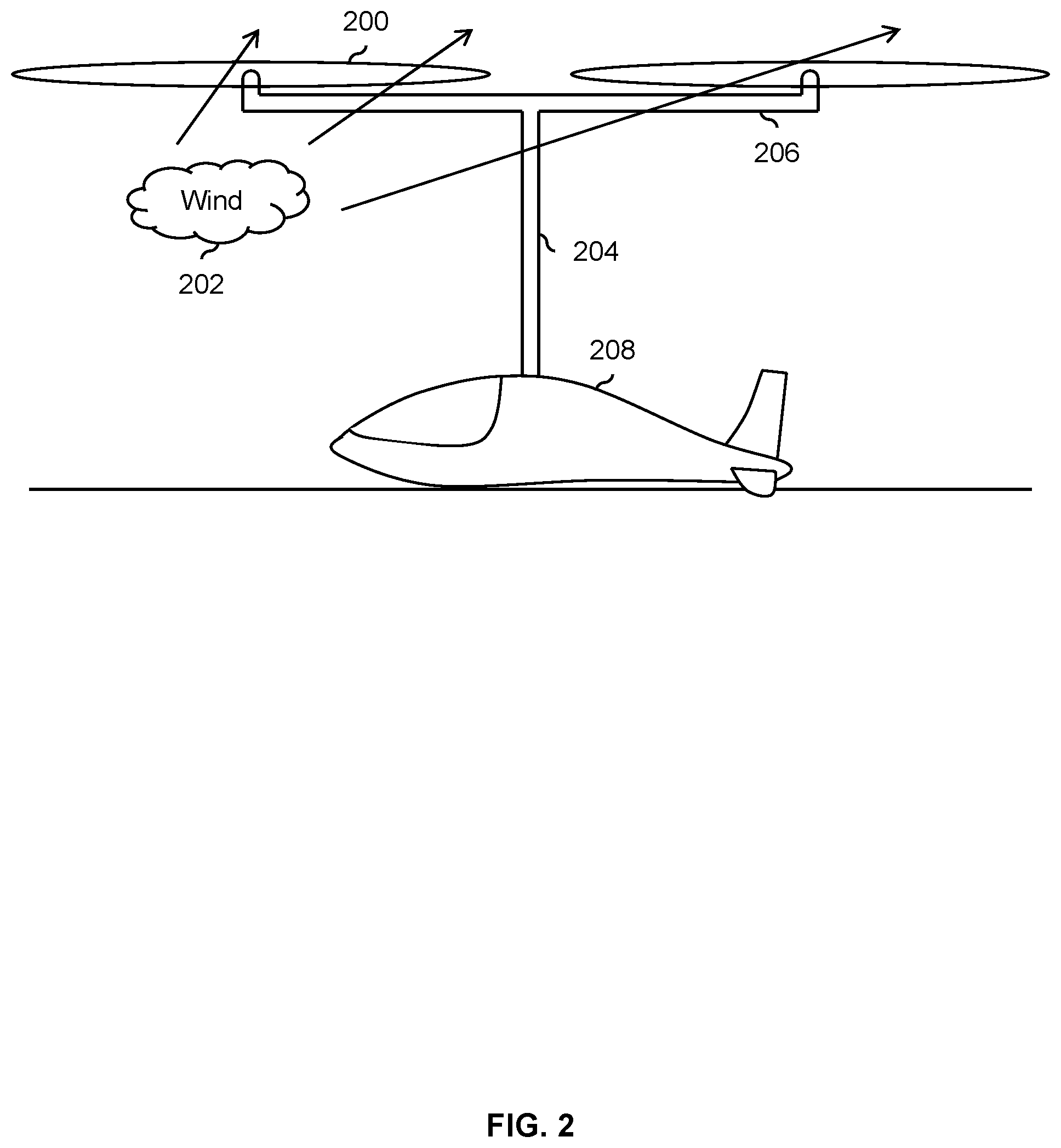 Patent US11815911 Figure 2 – Multicopter with self-adjusting rotors