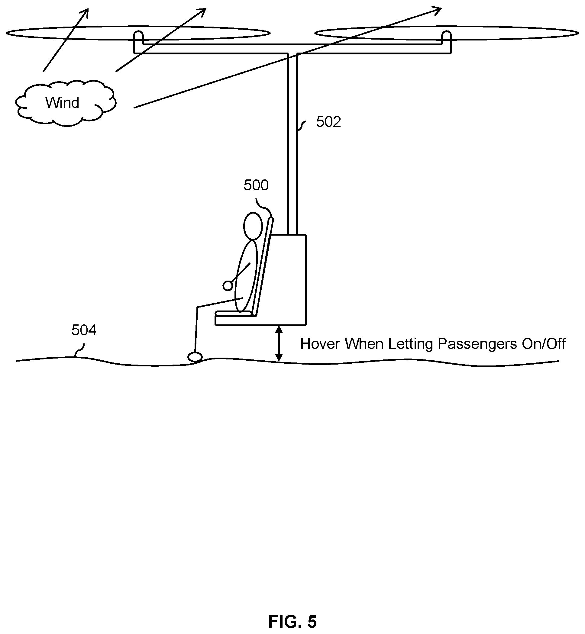 Patent US11815911 Figure 5 – Multicopter with self-adjusting rotors