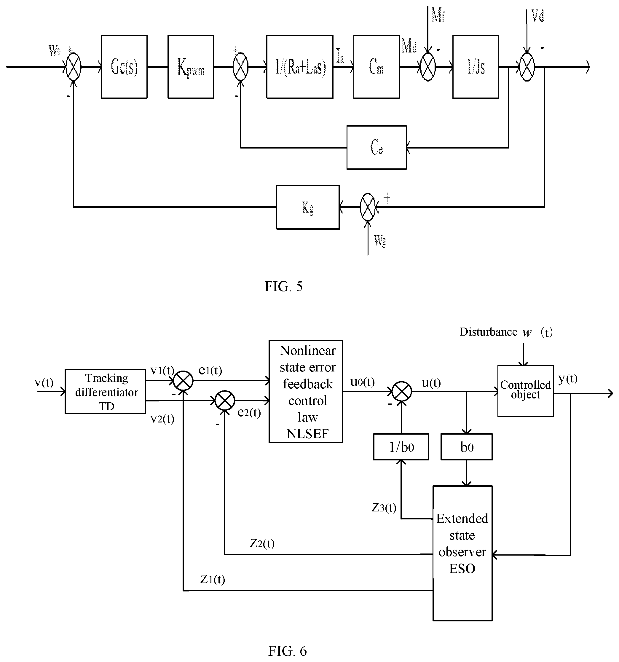 Patent US11815912 Figure 3 – Stability control method and device based on particle active disturbance rejection