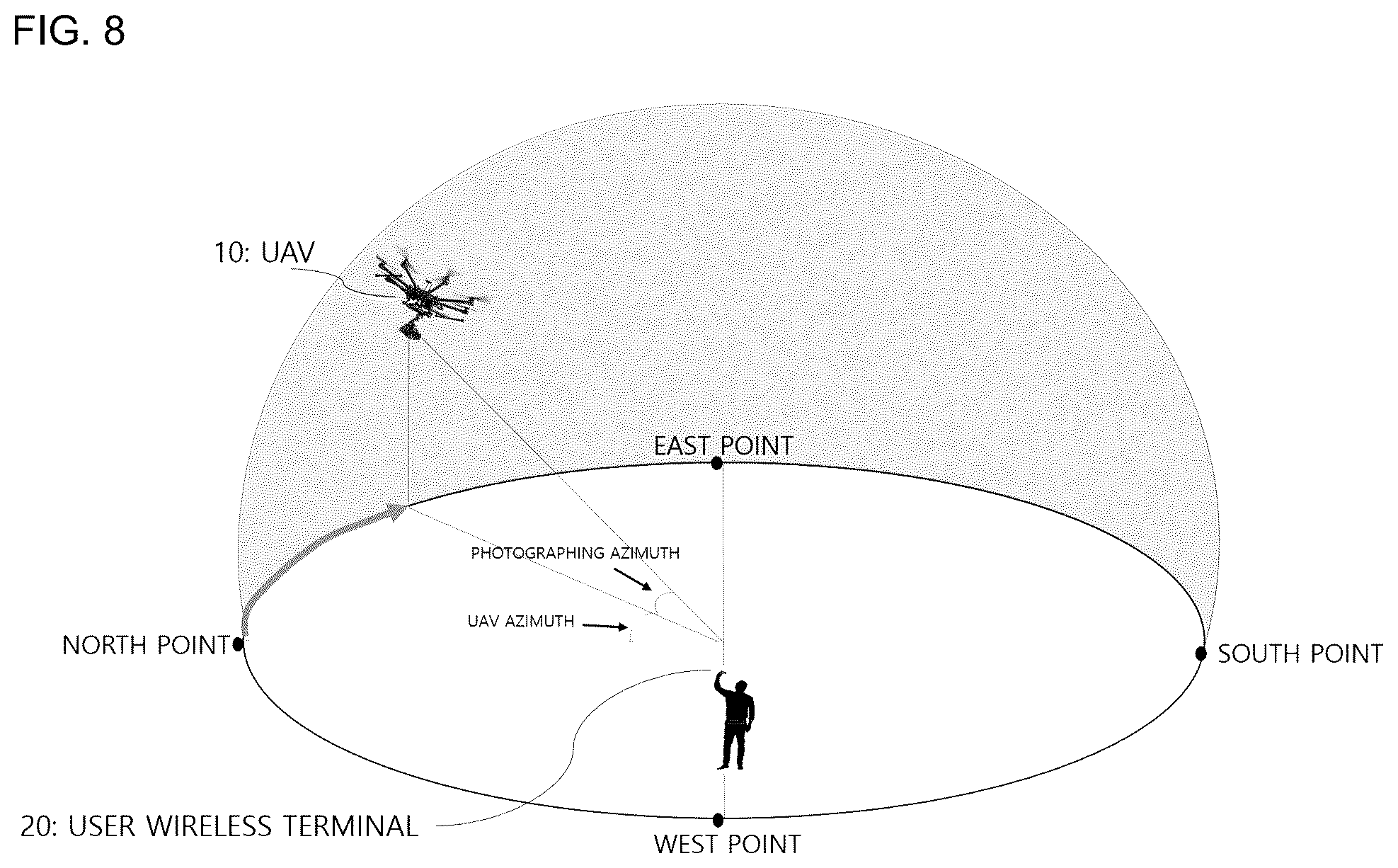 Patent US11815913 Figure 8 – Mutual recognition method between unmanned aerial vehicle and wireless terminal
