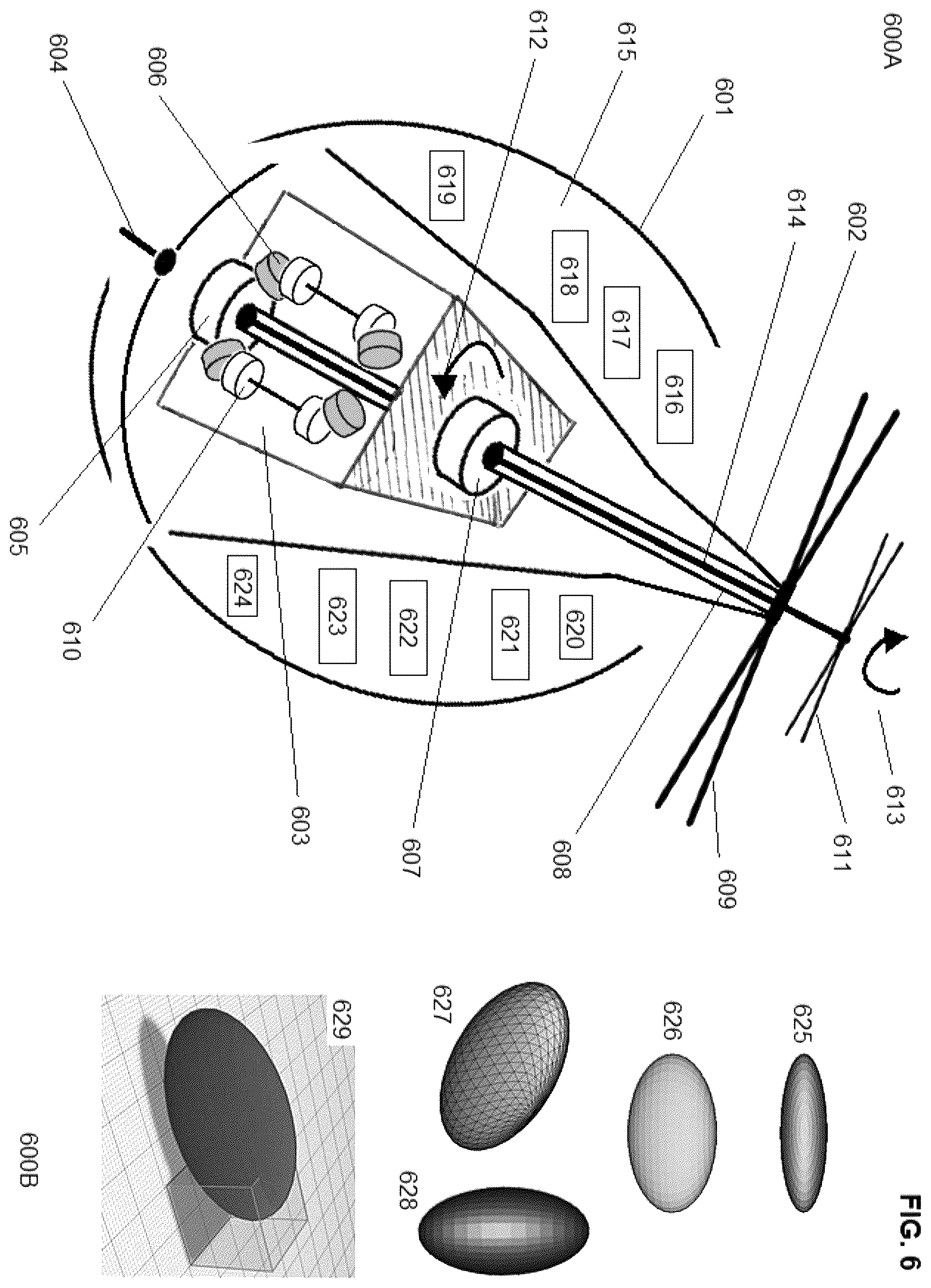 Patent US11815914 Figure 6 – Adaptive anti-laser system