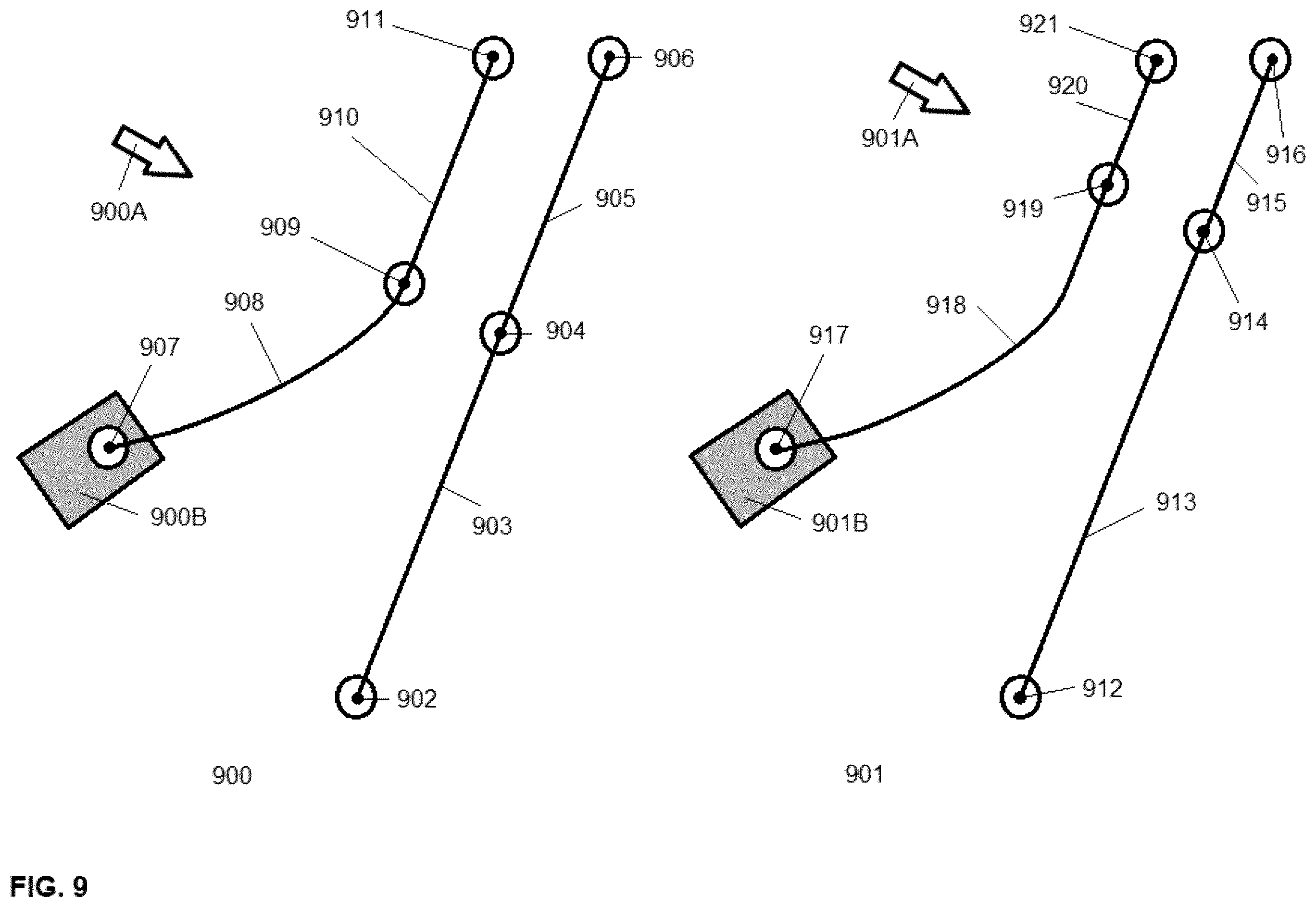 Patent US11815914 Figure 9 – Adaptive anti-laser system