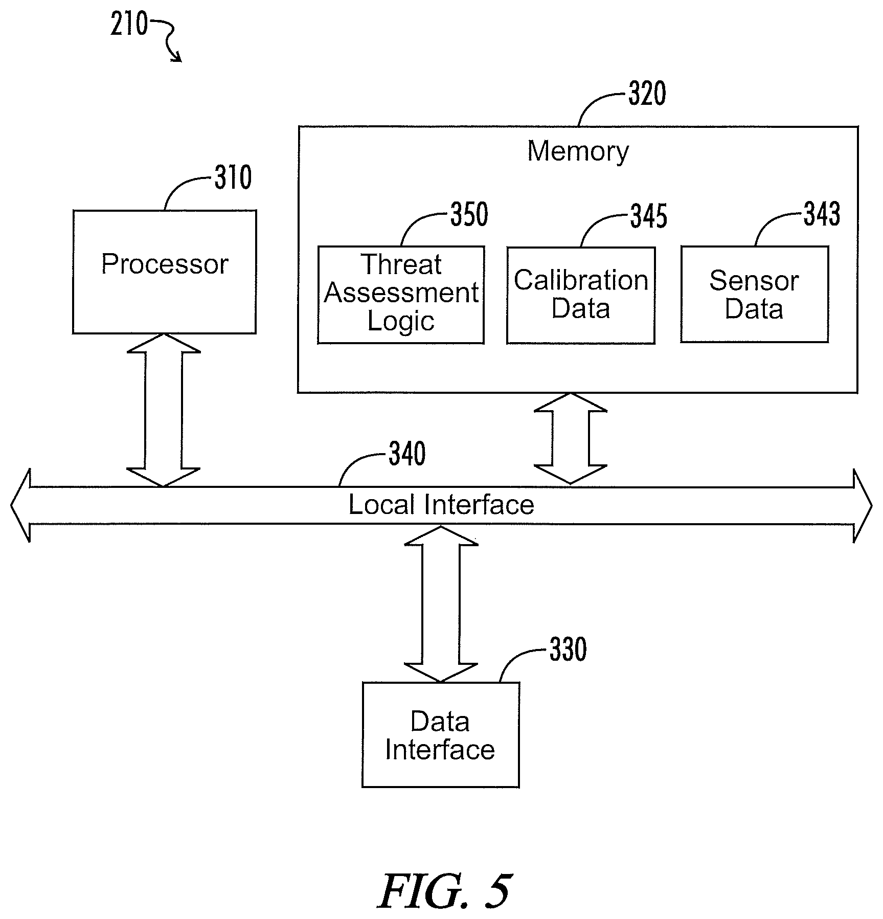 Patent US11815915 Figure 5 – Systems and methods for calibrating vehicular sensors