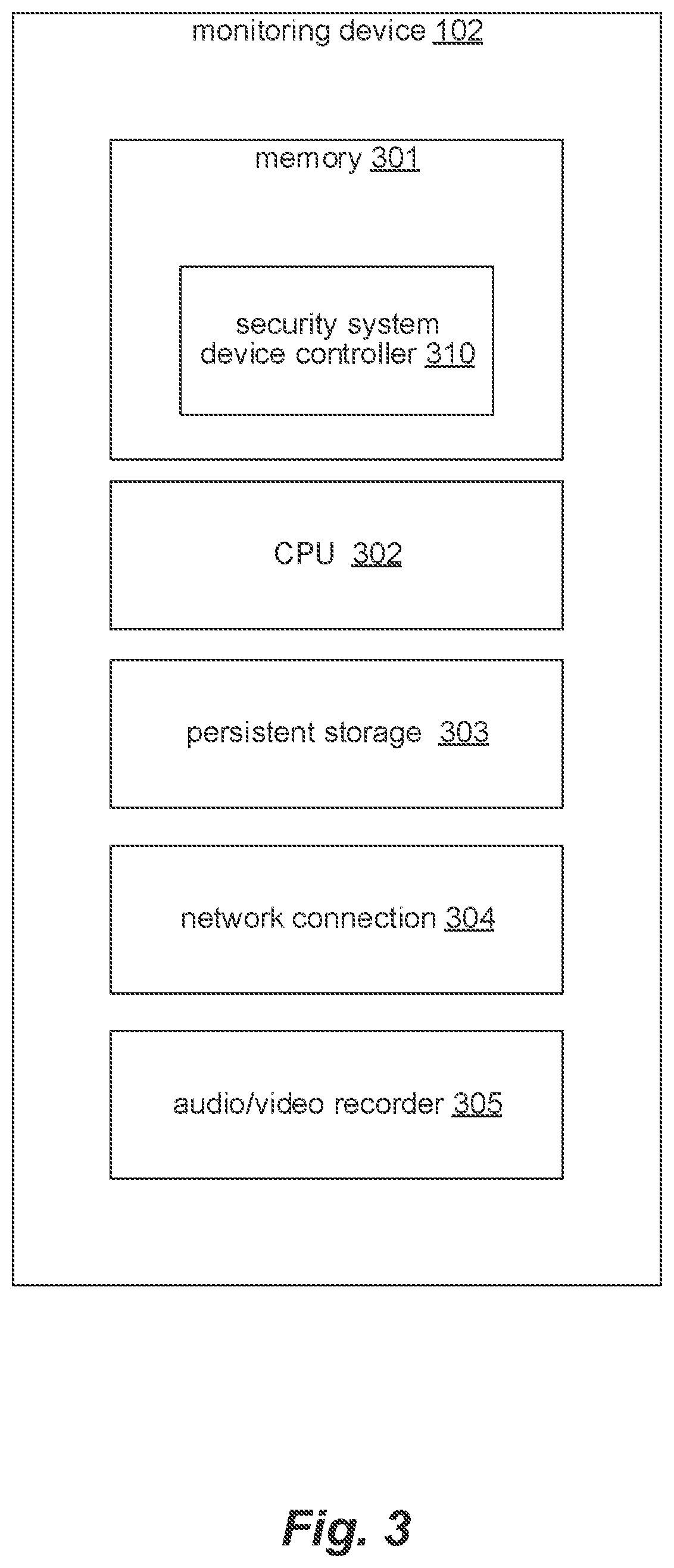 Patent US11815917 Figure 3 – Systems and methods for electronic monitoring and protection