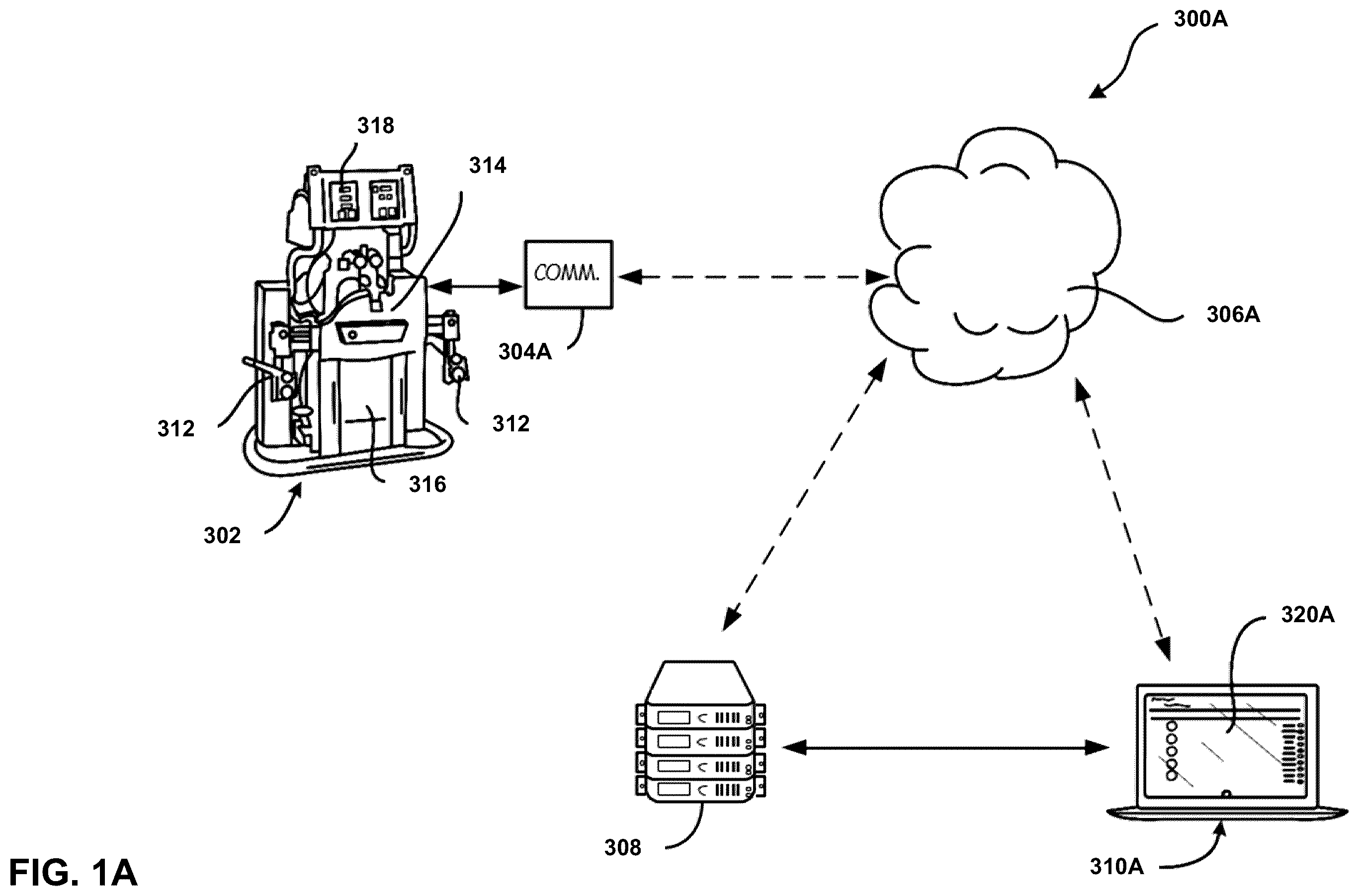 Patent US11815919 Figure 1 – Operator interface device and distributed control for fluid dispensing systems