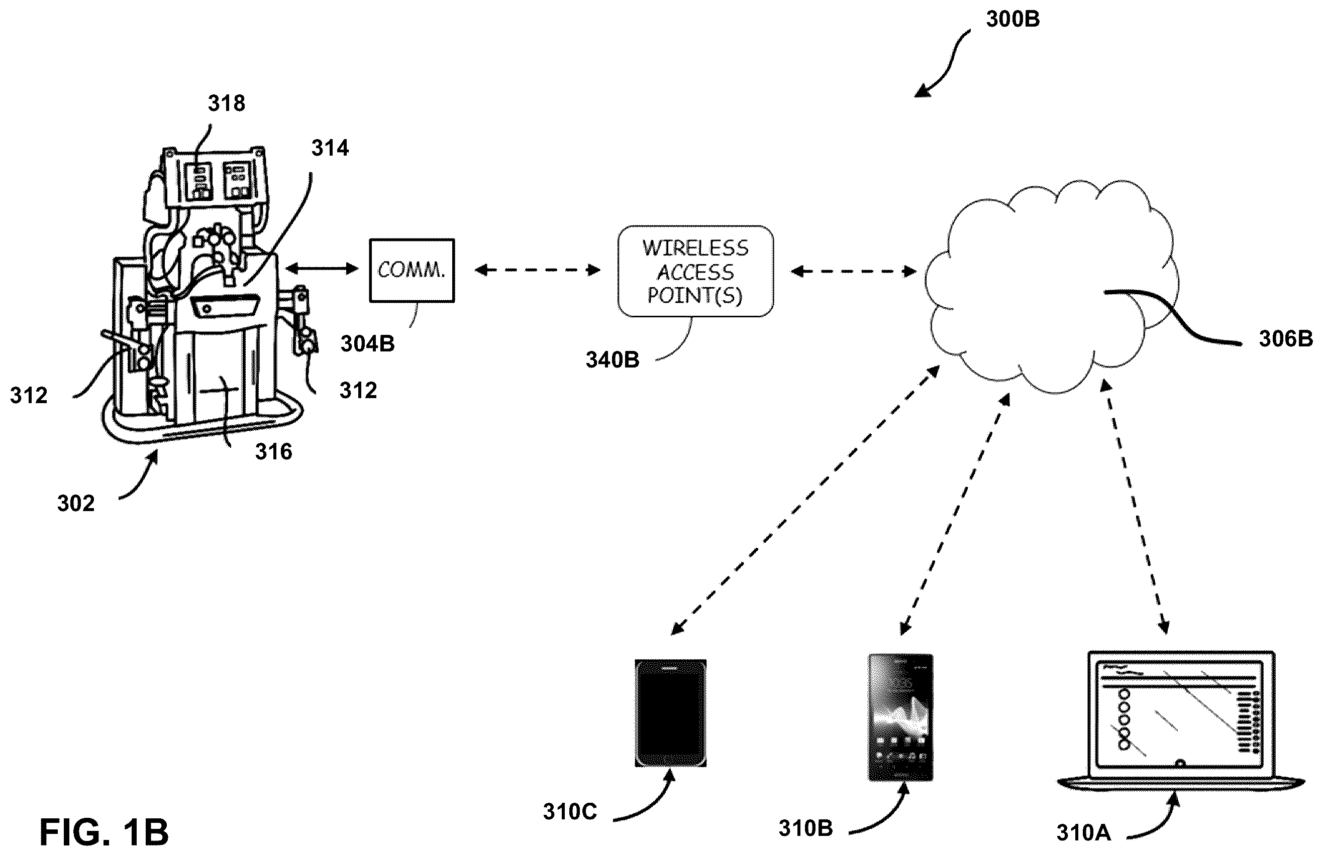 Patent US11815919 Figure 2 – Operator interface device and distributed control for fluid dispensing systems