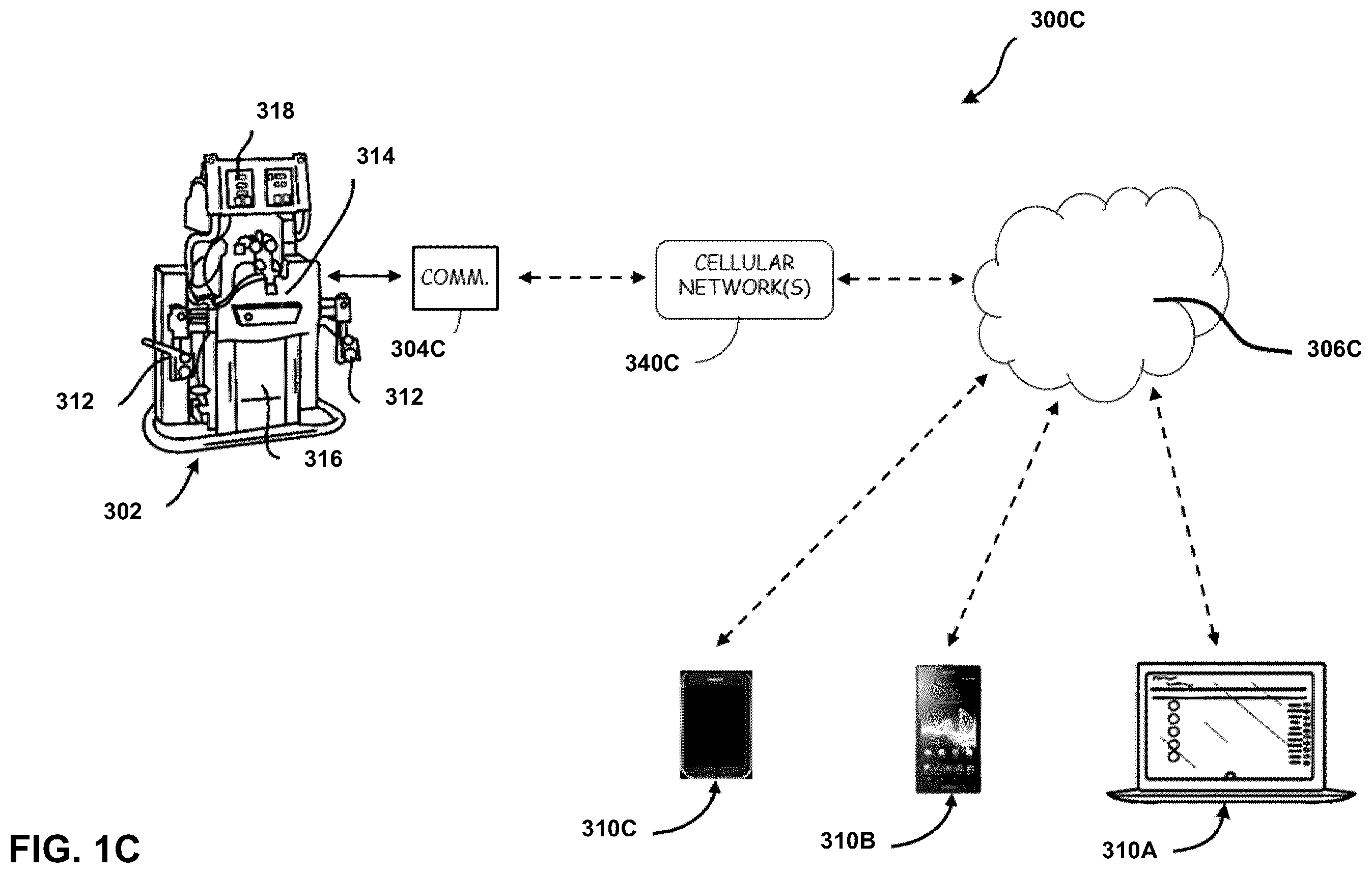 Patent US11815919 Figure 3 – Operator interface device and distributed control for fluid dispensing systems