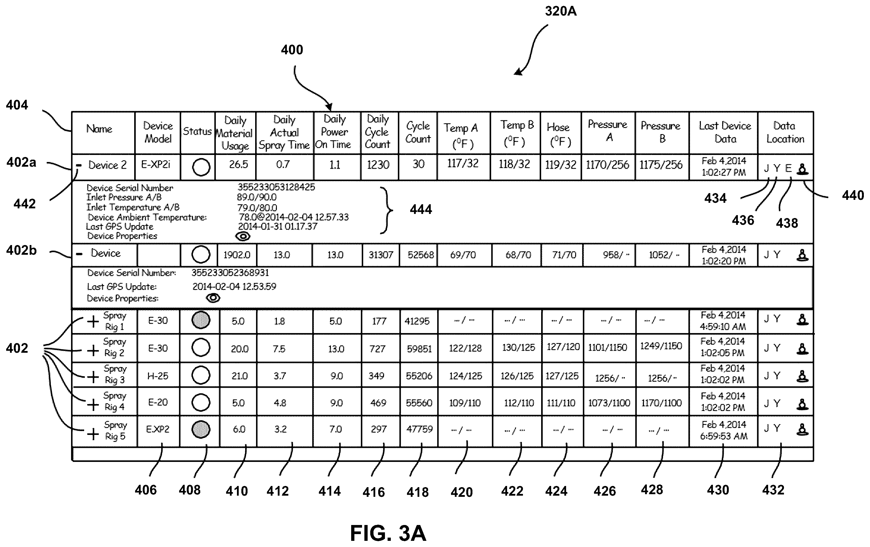 Patent US11815919 Figure 5 – Operator interface device and distributed control for fluid dispensing systems