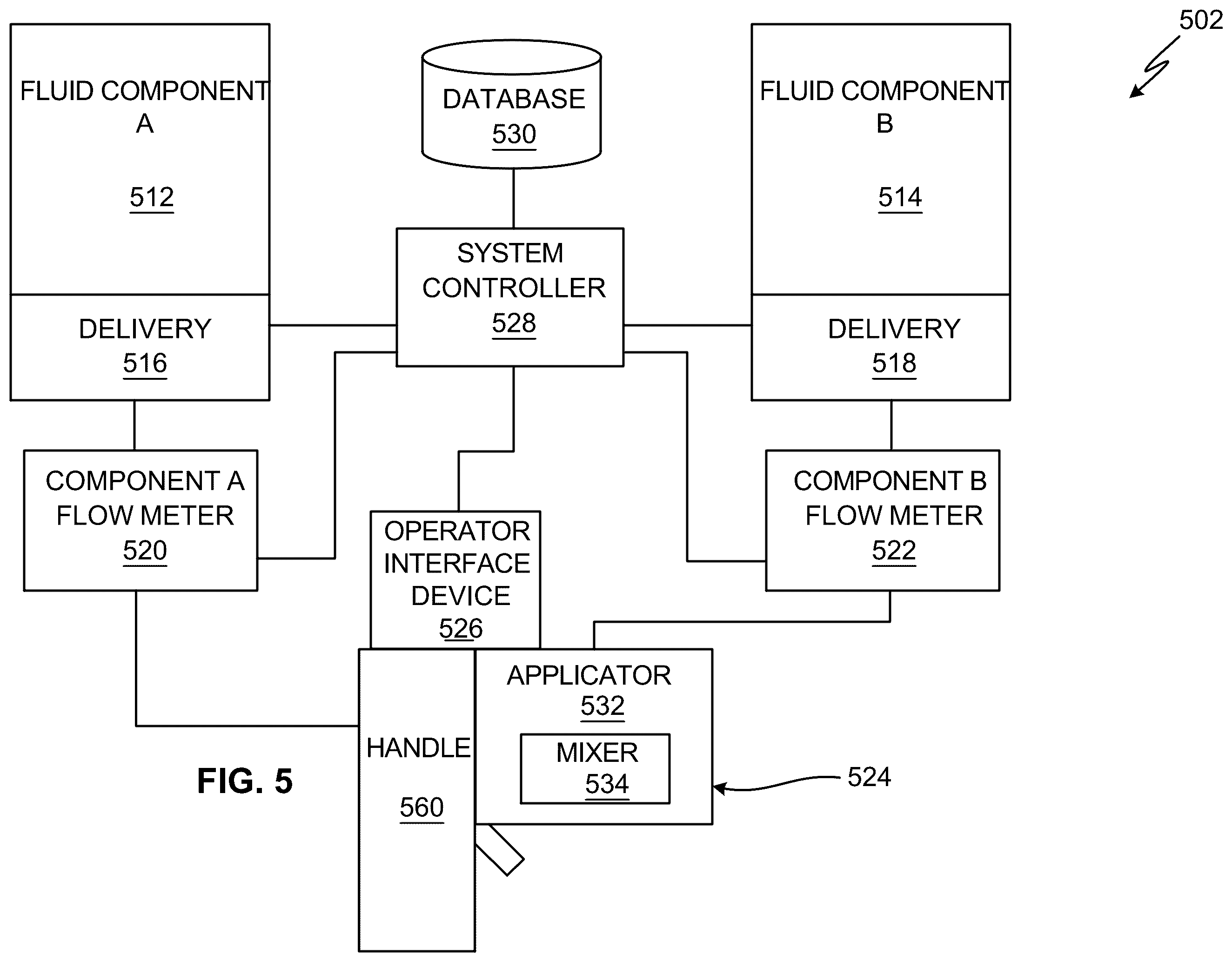 Patent US11815919 Figure 8 – Operator interface device and distributed control for fluid dispensing systems
