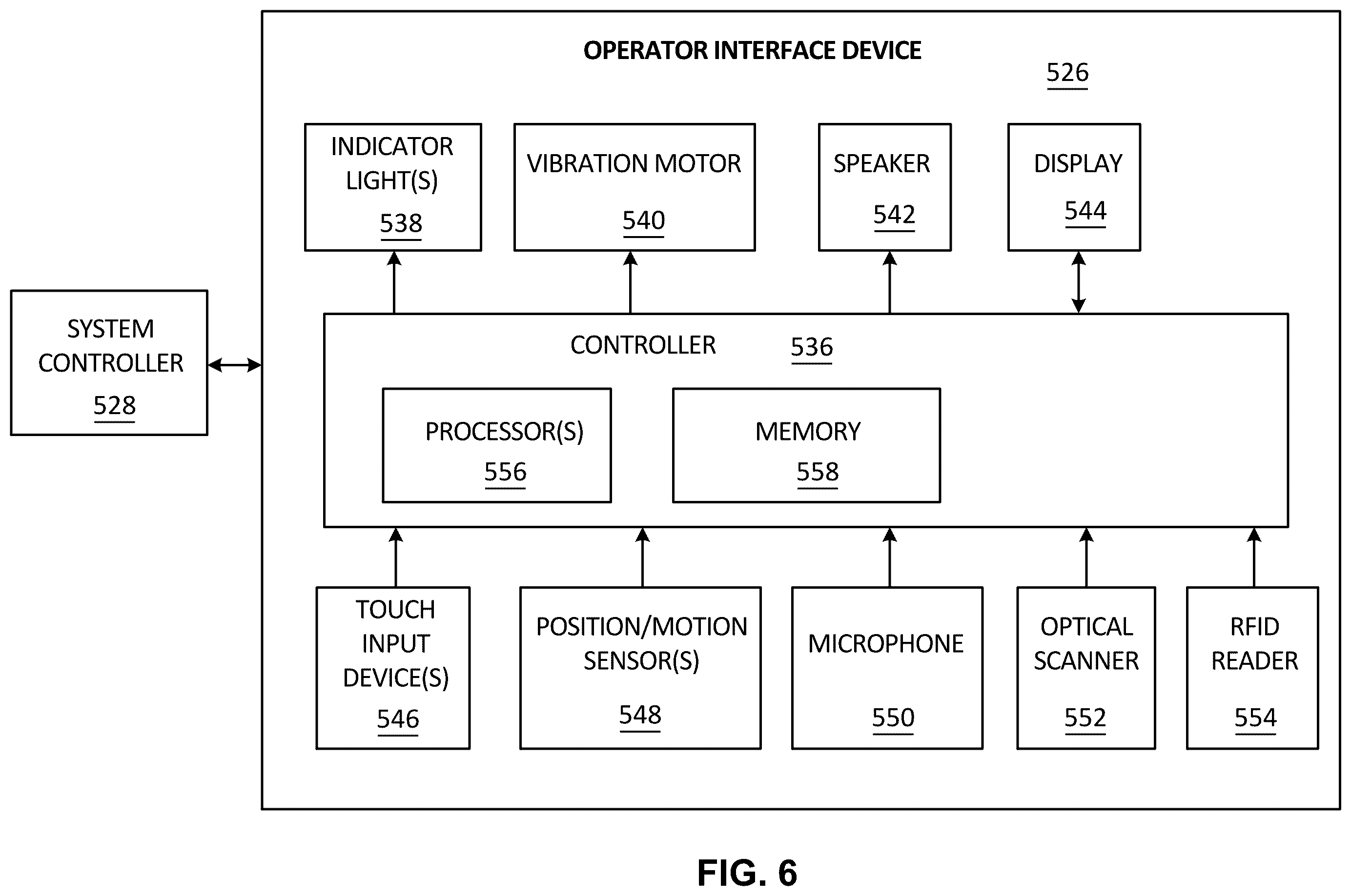 Patent US11815919 Figure 9 – Operator interface device and distributed control for fluid dispensing systems