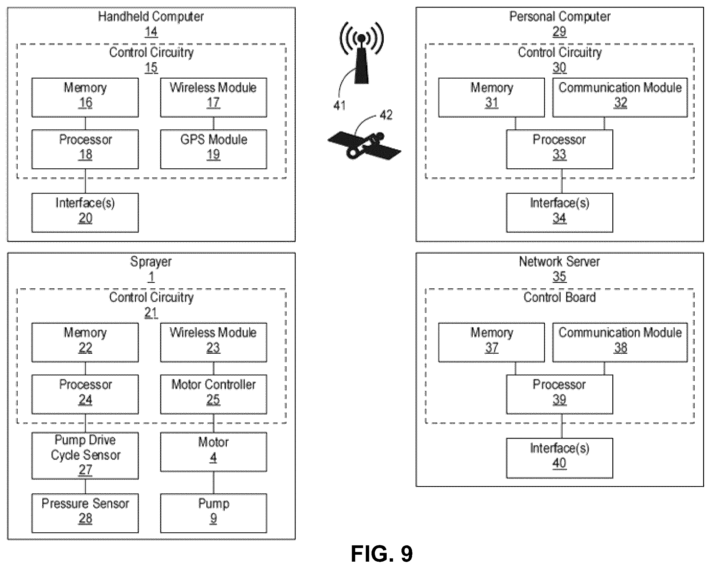 Patent US11815919 Figure 12 – Operator interface device and distributed control for fluid dispensing systems