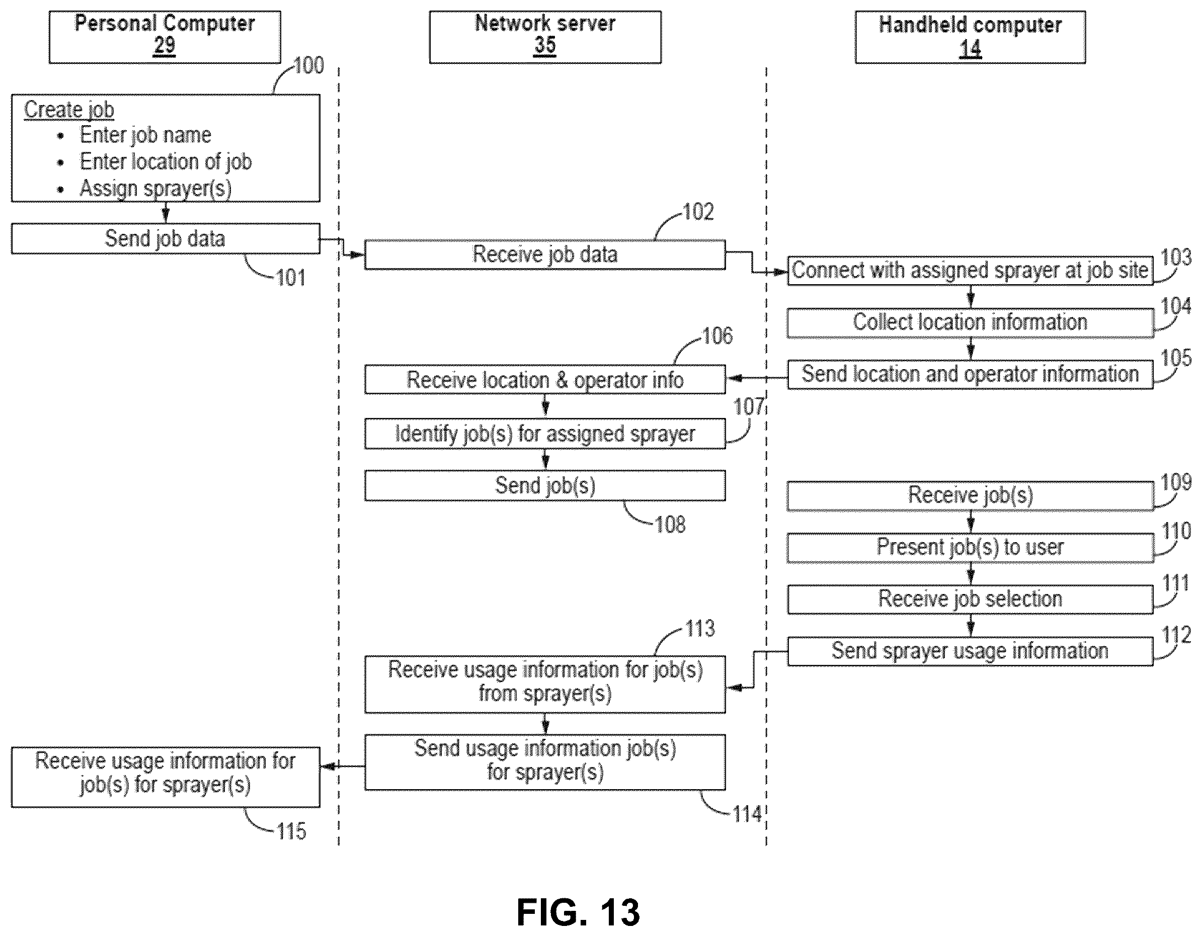Patent US11815919 Figure 18 – Operator interface device and distributed control for fluid dispensing systems