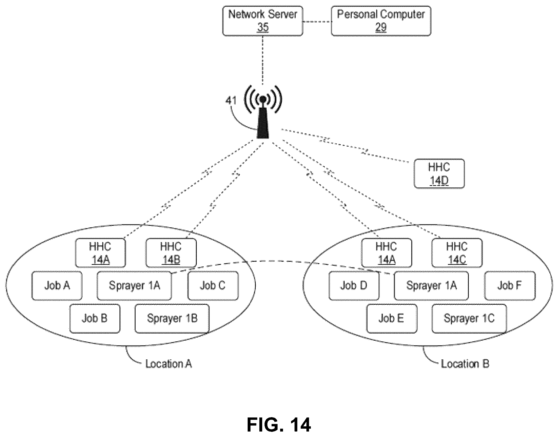 Patent US11815919 Figure 19 – Operator interface device and distributed control for fluid dispensing systems