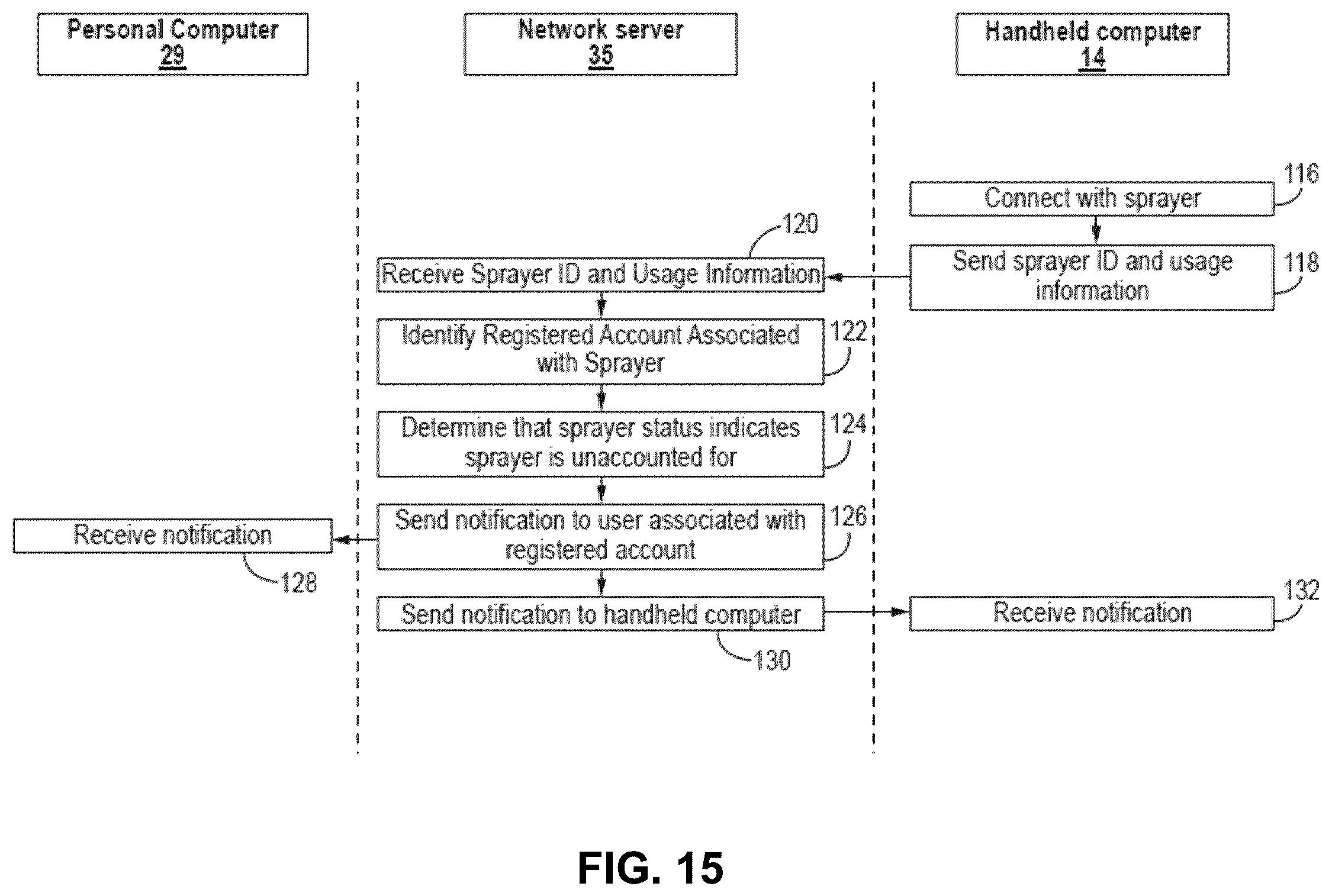 Patent US11815919 Figure 20 – Operator interface device and distributed control for fluid dispensing systems