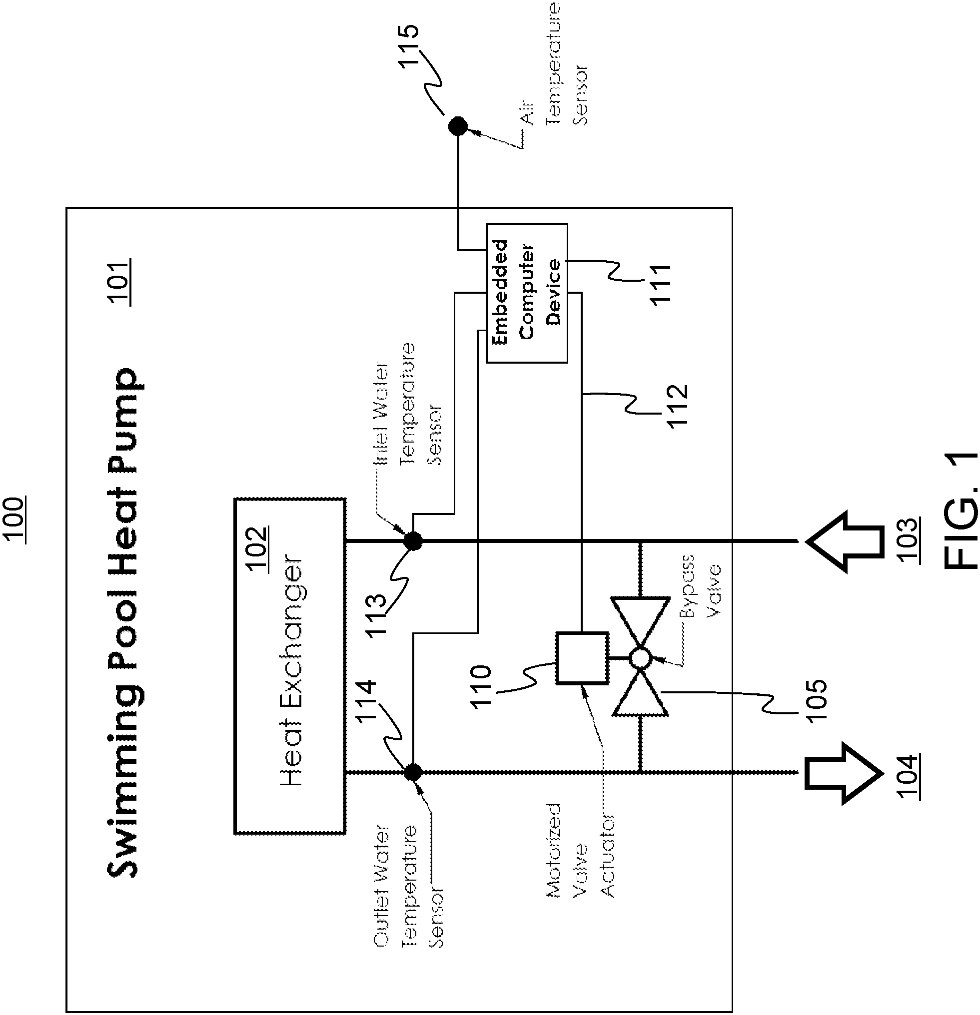 Patent US11815921 Figure 1 – Automated swimming pool heat pump flow rate controller