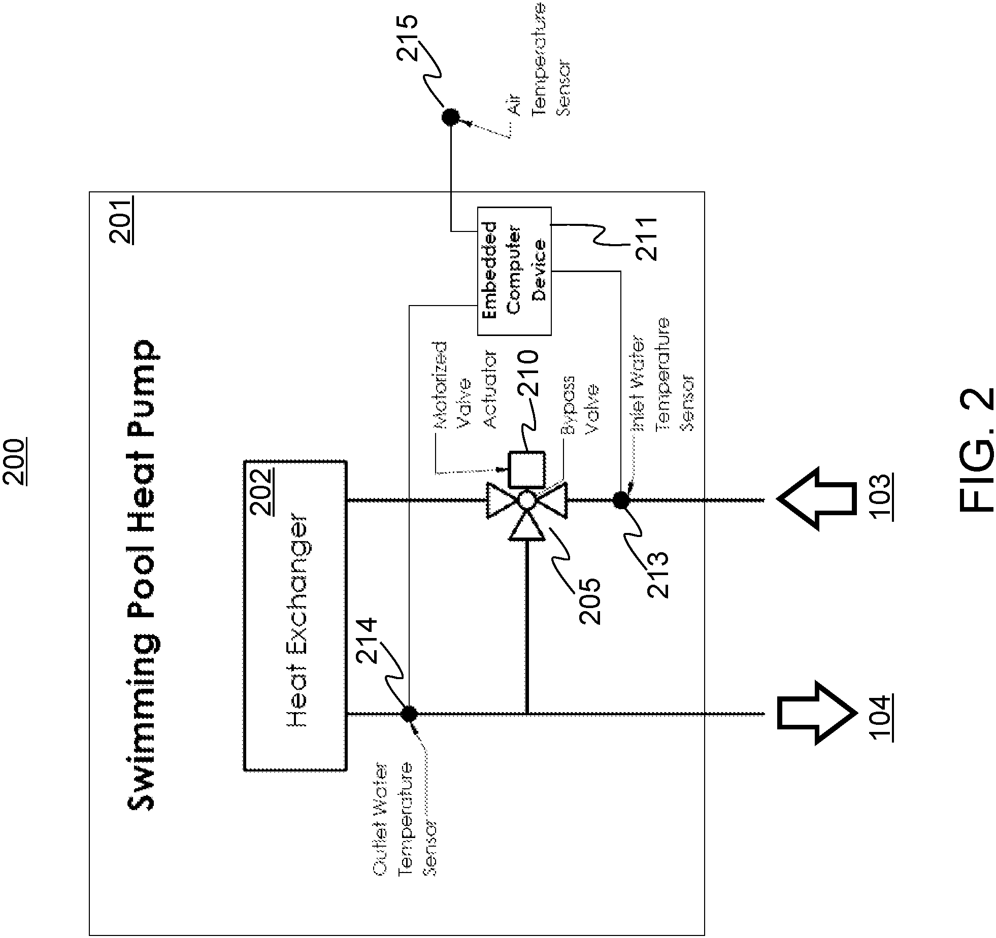 Patent US11815921 Figure 2 – Automated swimming pool heat pump flow rate controller