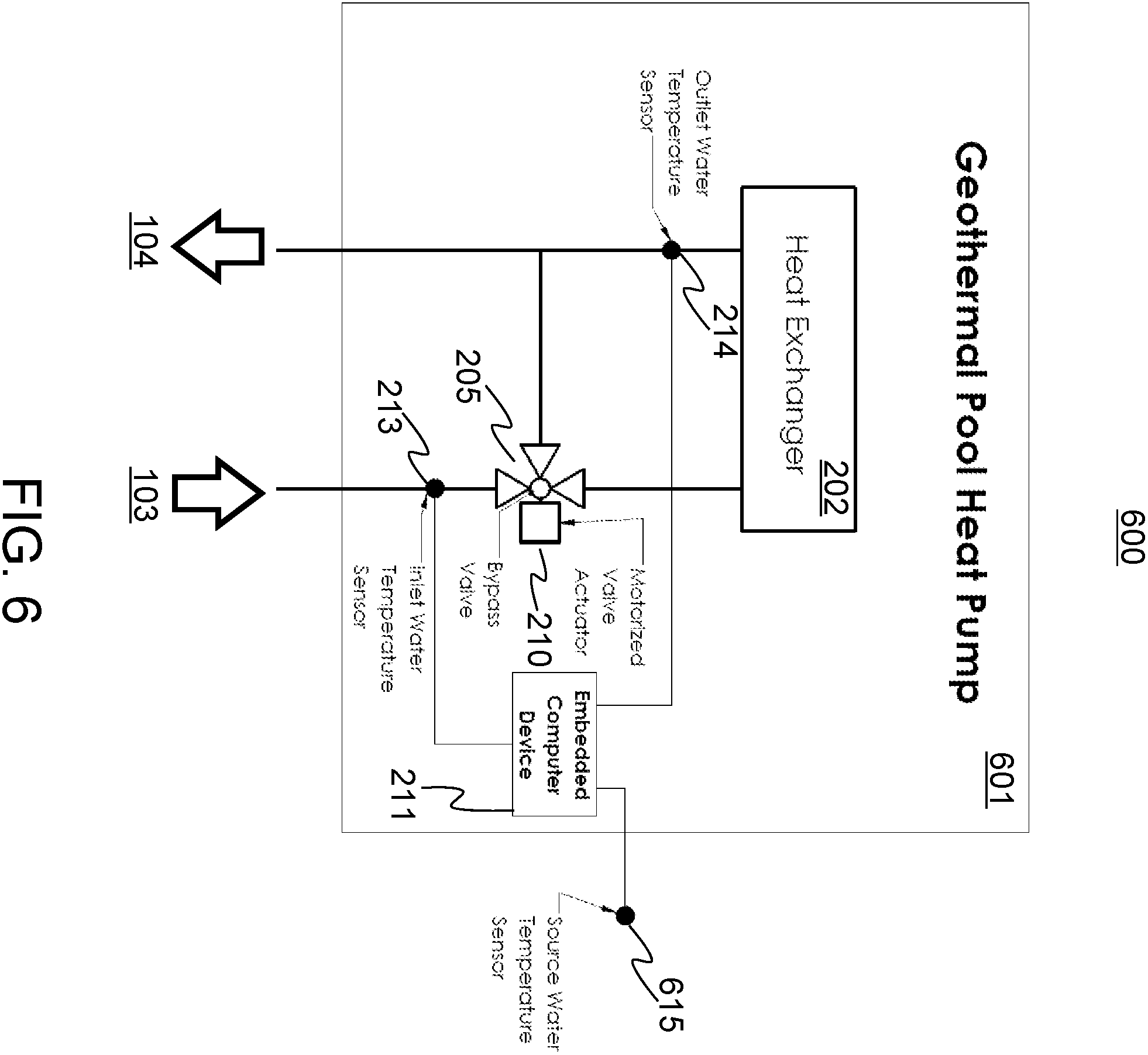 Patent US11815921 Figure 6 – Automated swimming pool heat pump flow rate controller