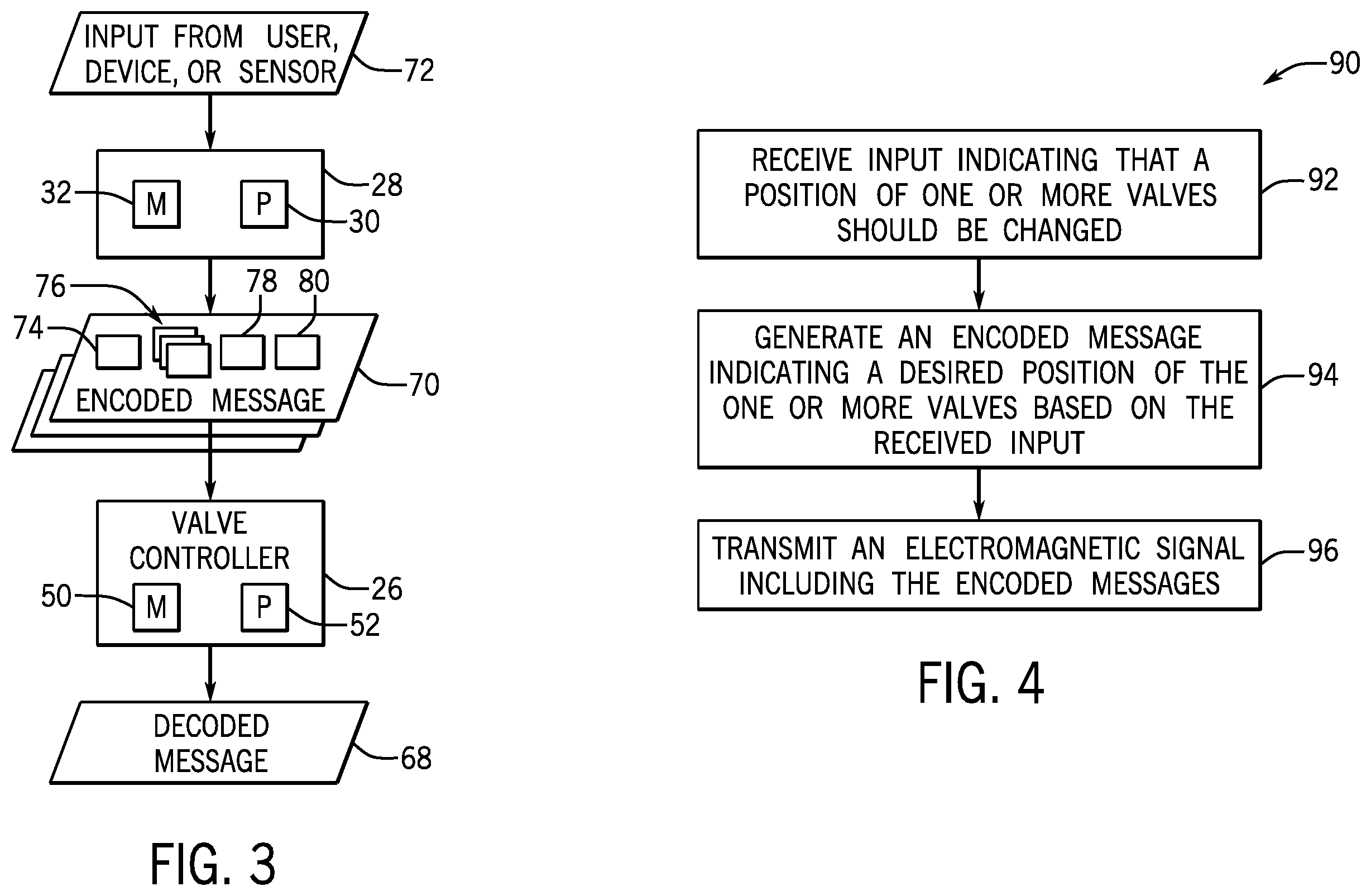 Patent US11815922 Figure 3 – Multiple valve control system and method