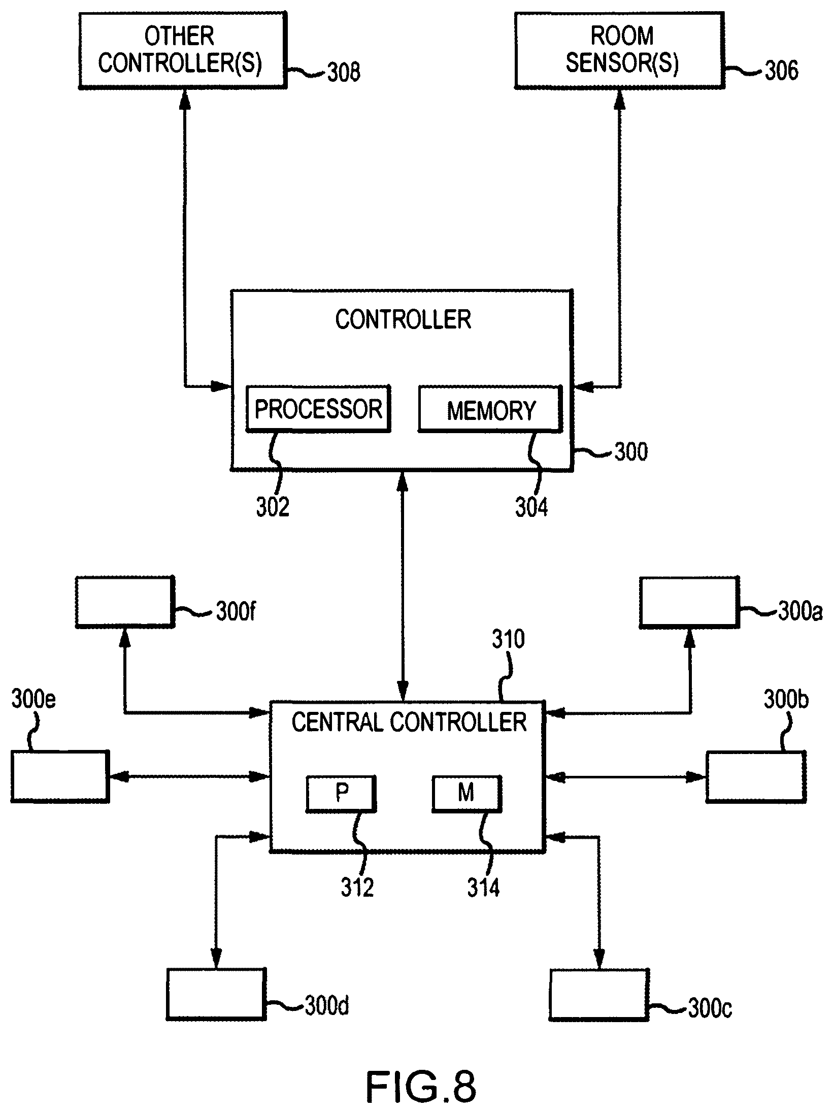 Patent US11815923 Figure 13 – Fluid flow device with discrete point calibration flow rate-based remote calibration system and method