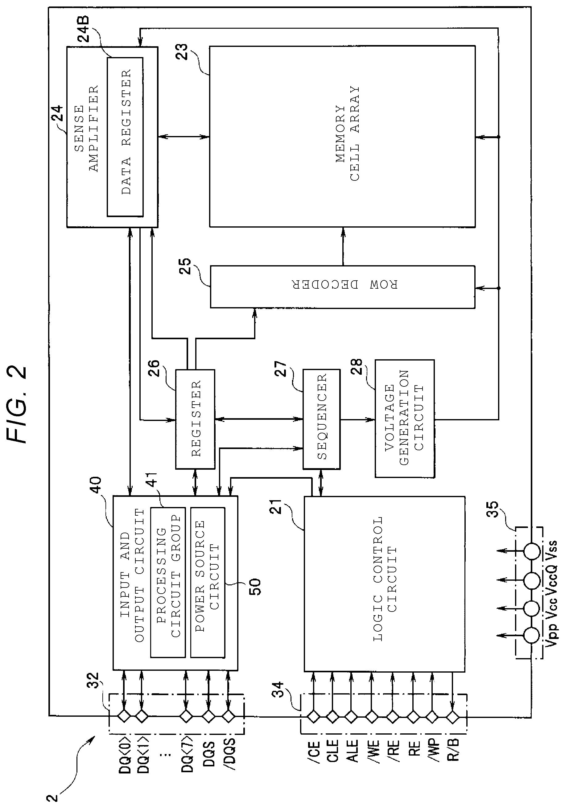 Patent US11815925 Figure 2 – Power source circuit, input and output circuit, semiconductor storage device, and power supply control method