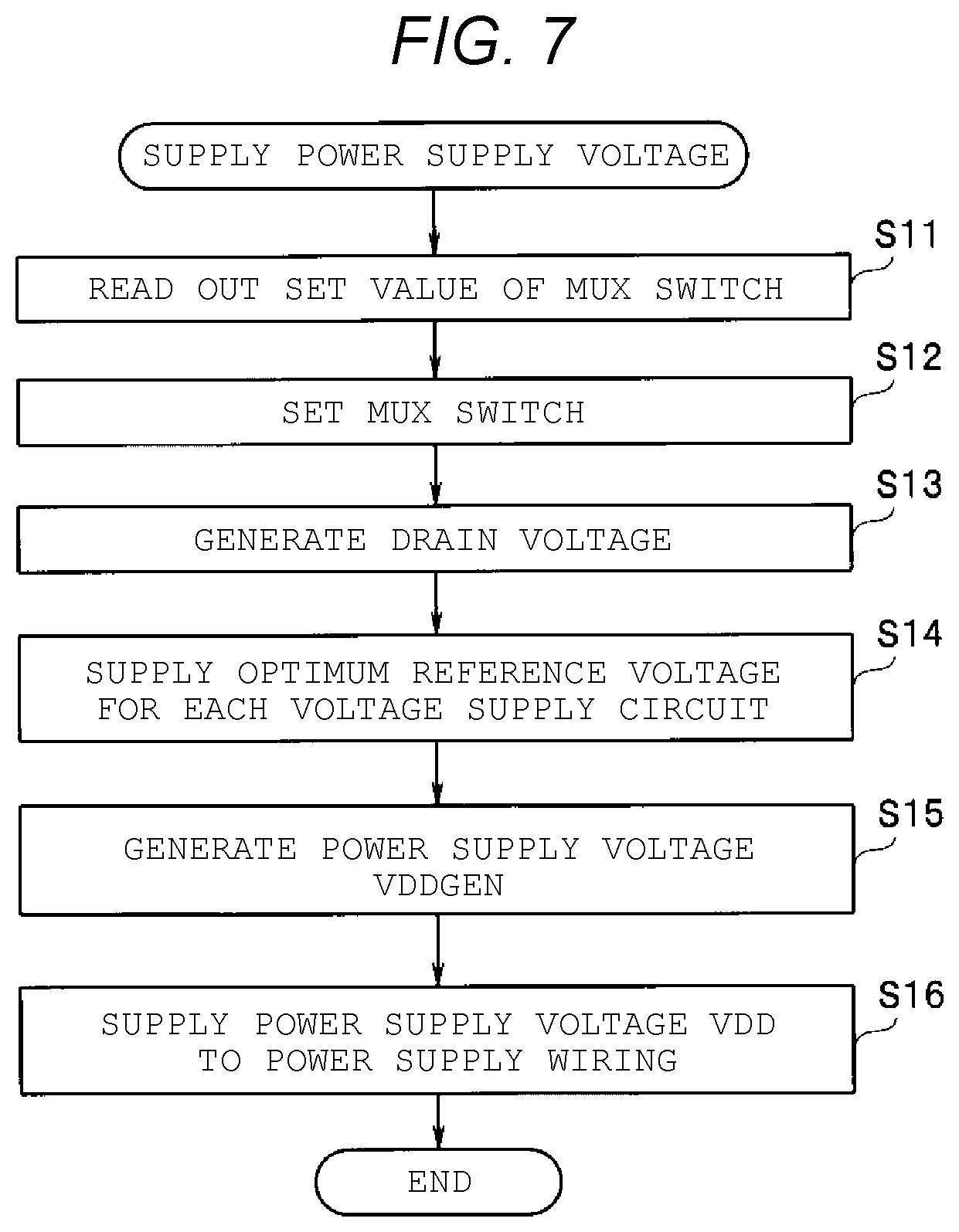 Patent US11815925 Figure 7 – Power source circuit, input and output circuit, semiconductor storage device, and power supply control method