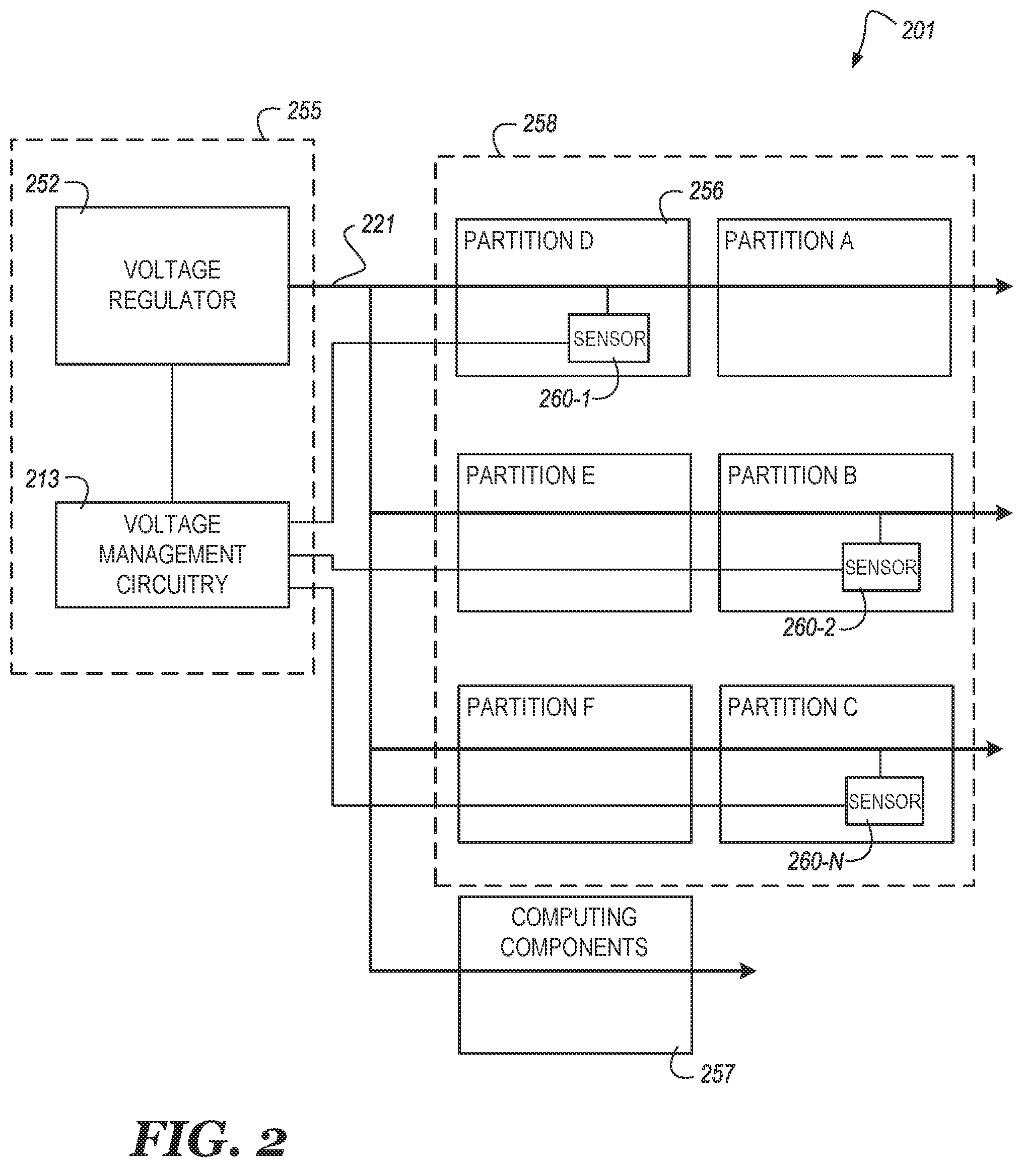 Patent US11815926 Figure 2 – Voltage management system