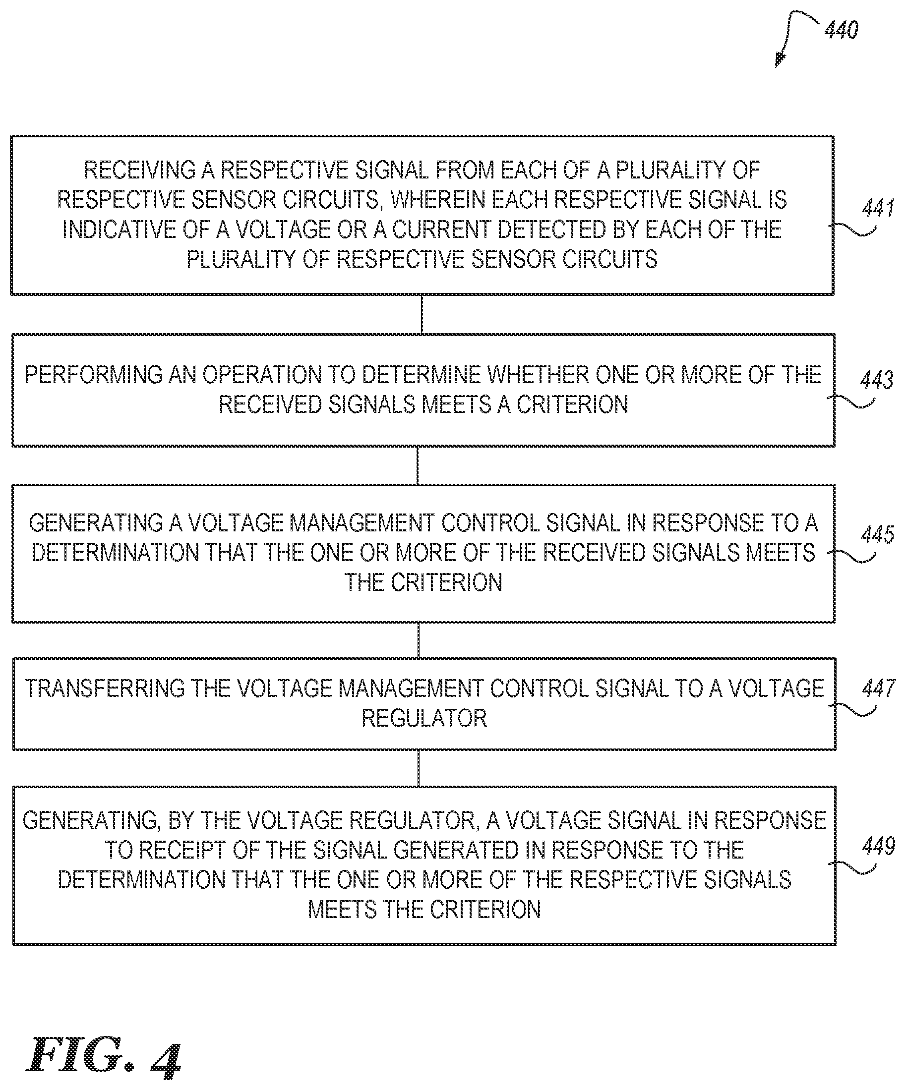 Patent US11815926 Figure 4 – Voltage management system