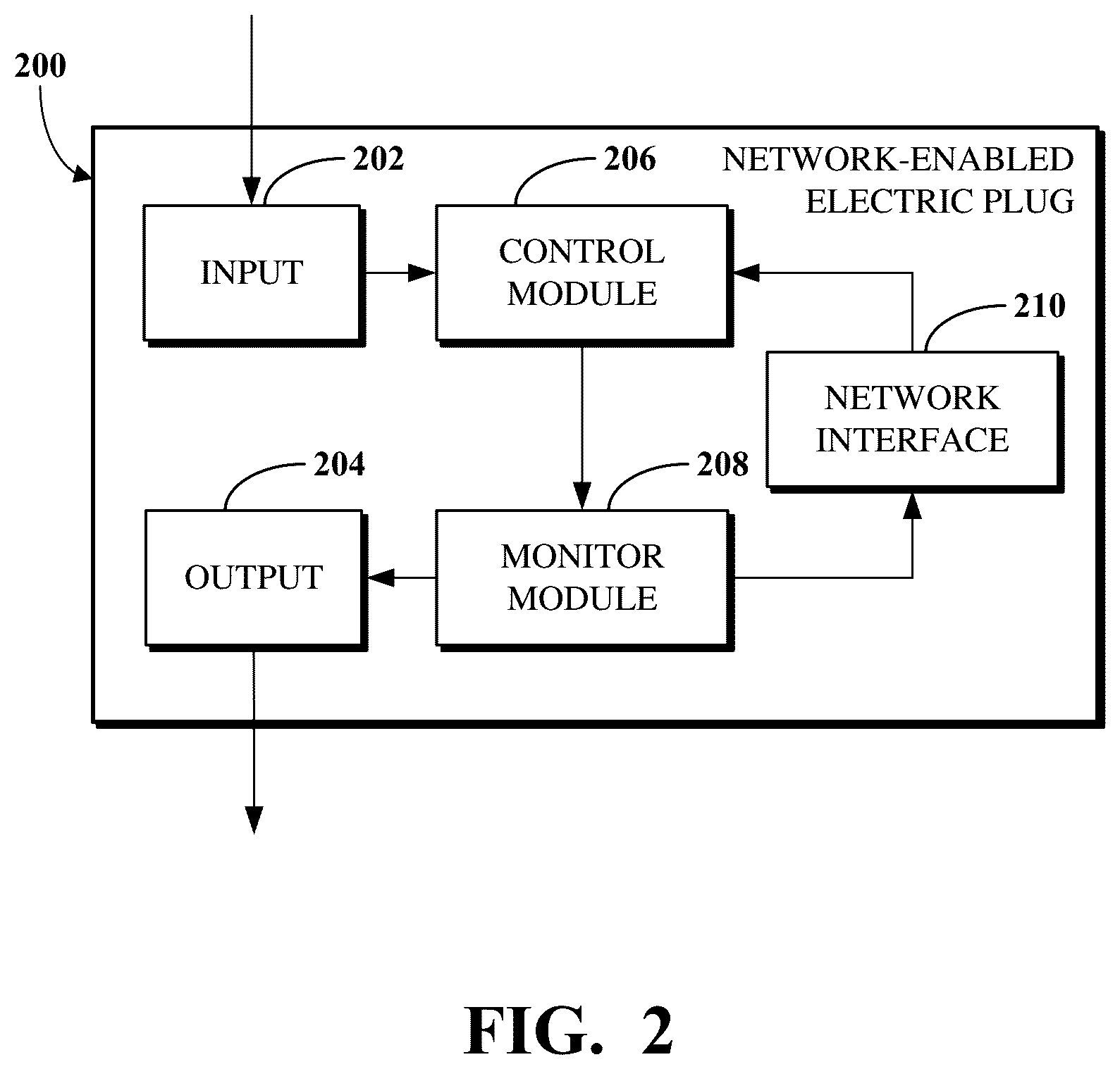 Patent US11815929 Figure 2 – Region-based electrical intelligence system