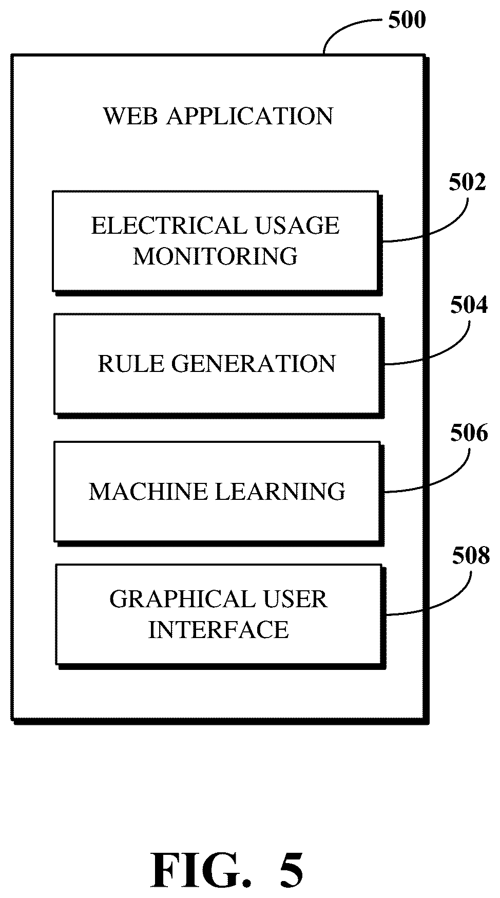 Patent US11815929 Figure 5 – Region-based electrical intelligence system