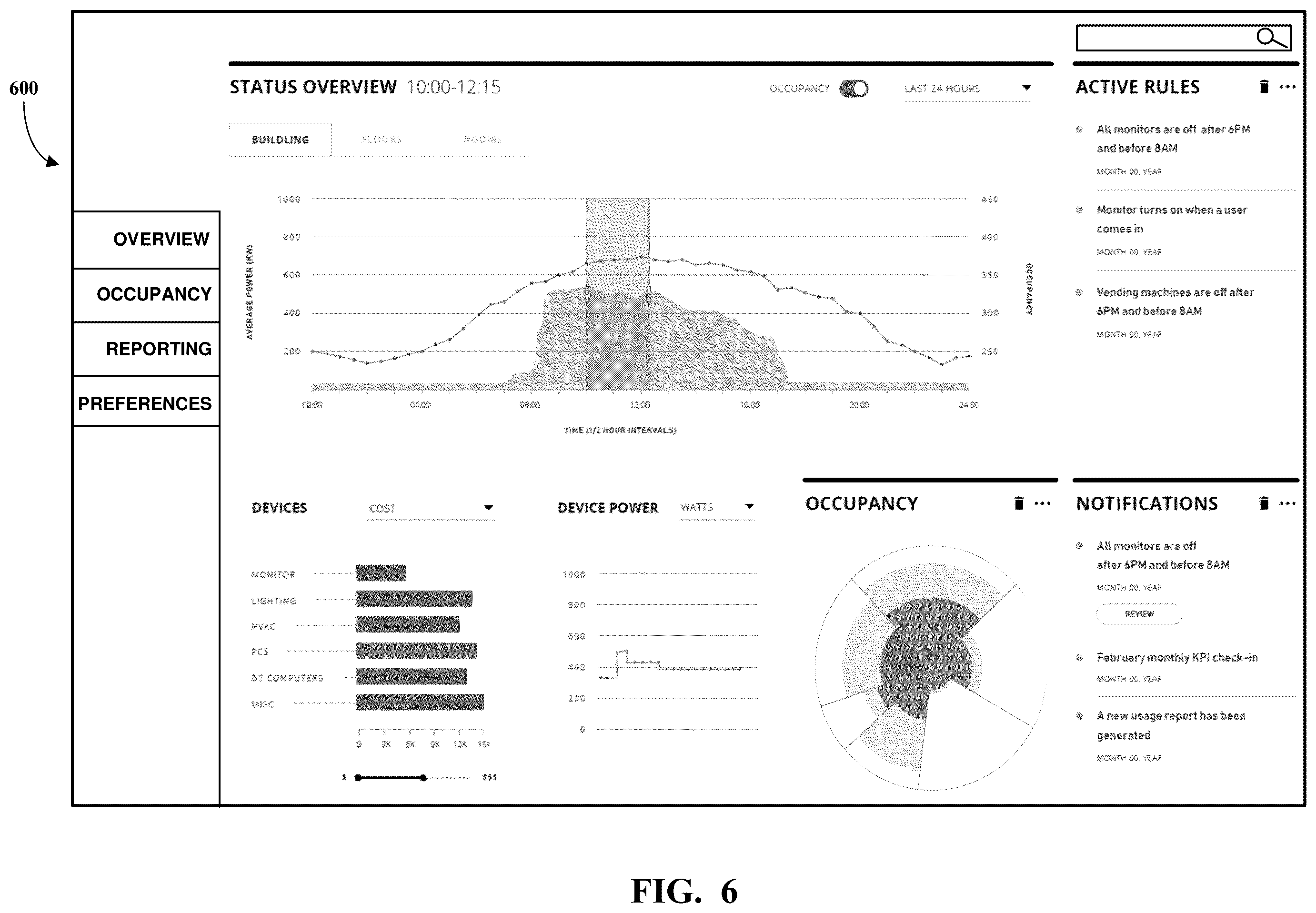 Patent US11815929 Figure 6 – Region-based electrical intelligence system