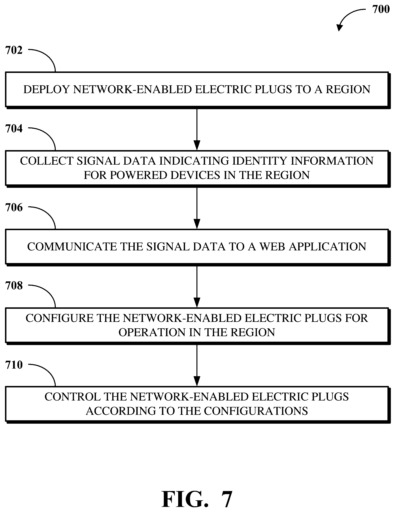 Patent US11815929 Figure 7 – Region-based electrical intelligence system